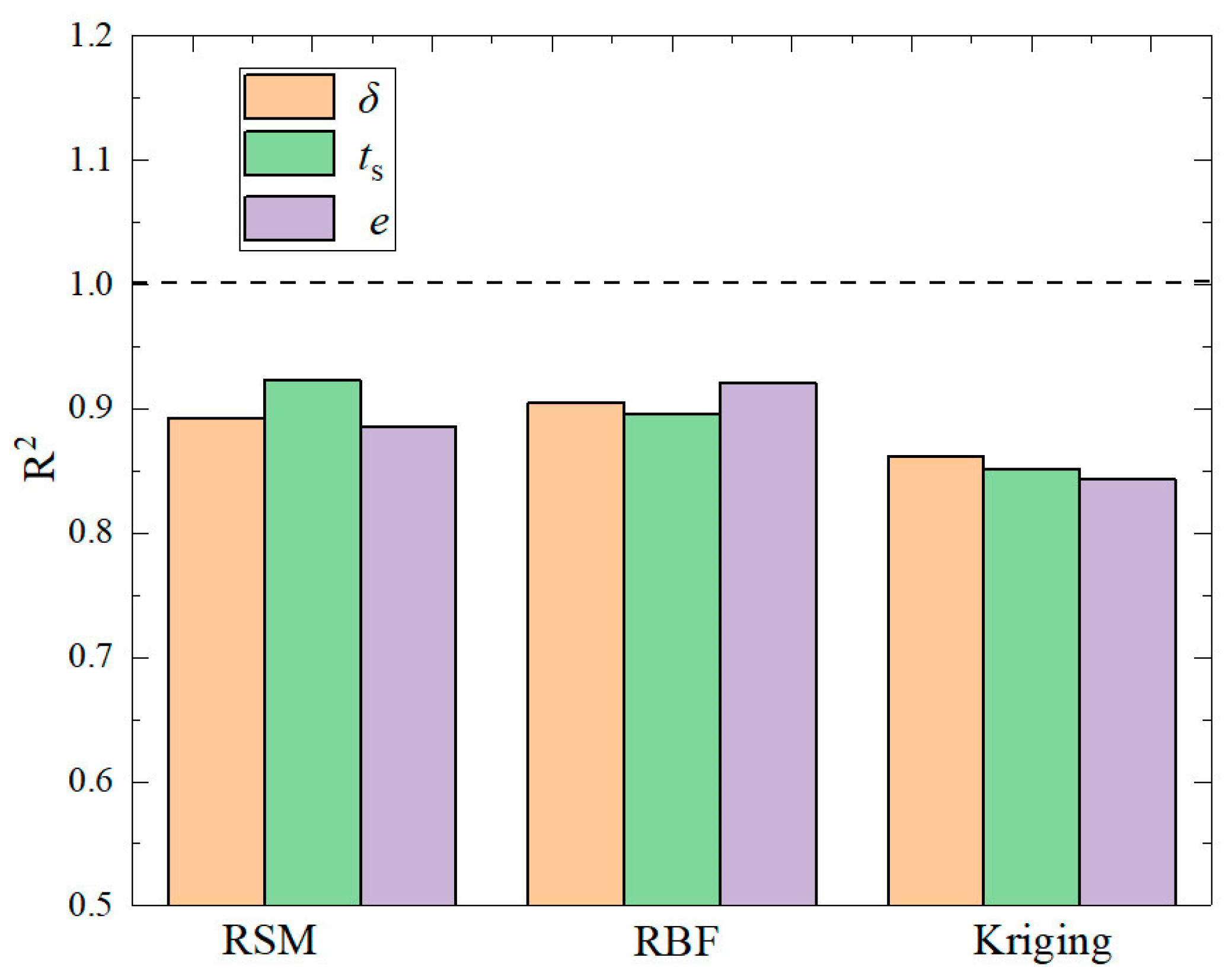 Machines 11 00337 g017 Machines 11 00337 g017