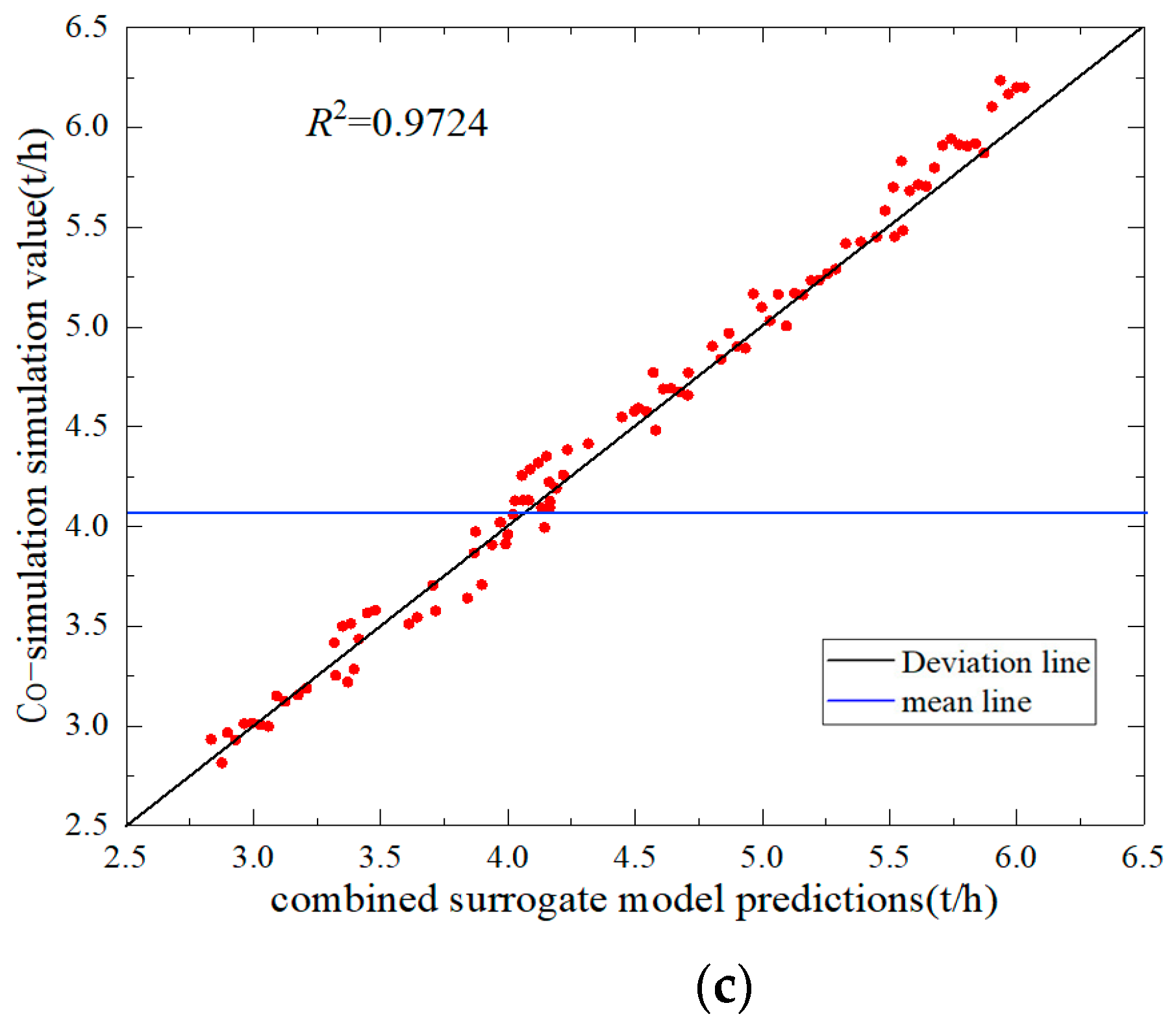 Machines 11 00337 g018b Machines 11 00337 g018b