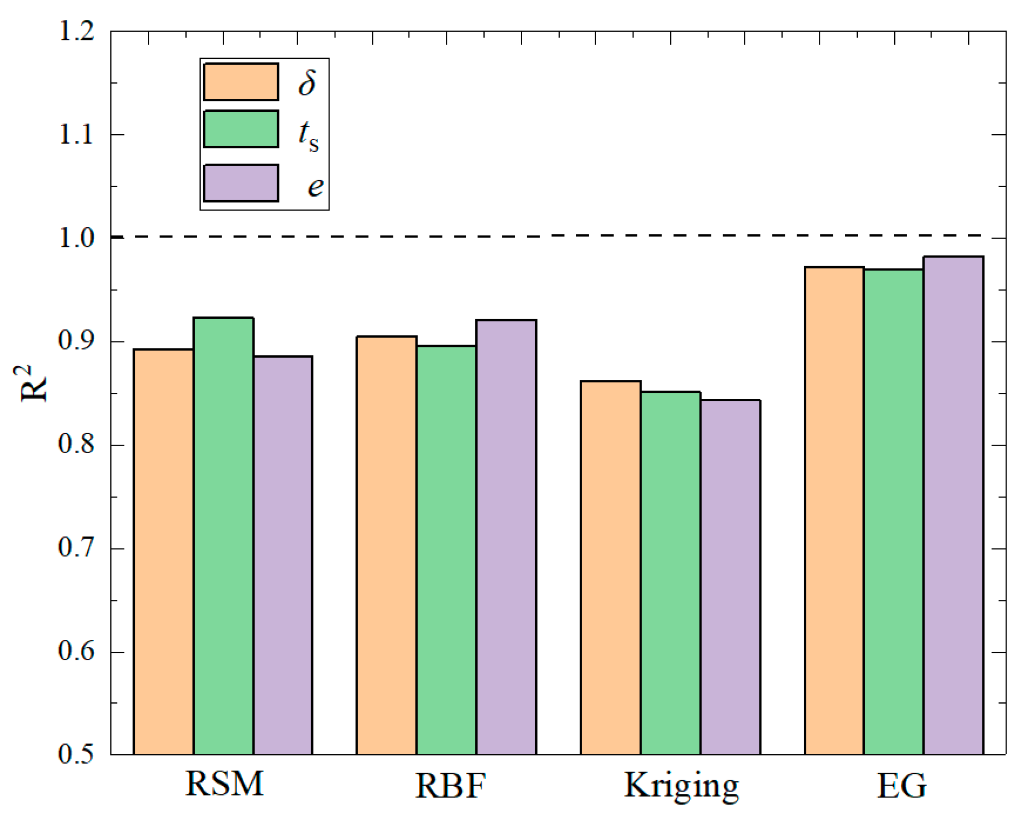 Machines 11 00337 g019 Machines 11 00337 g019
