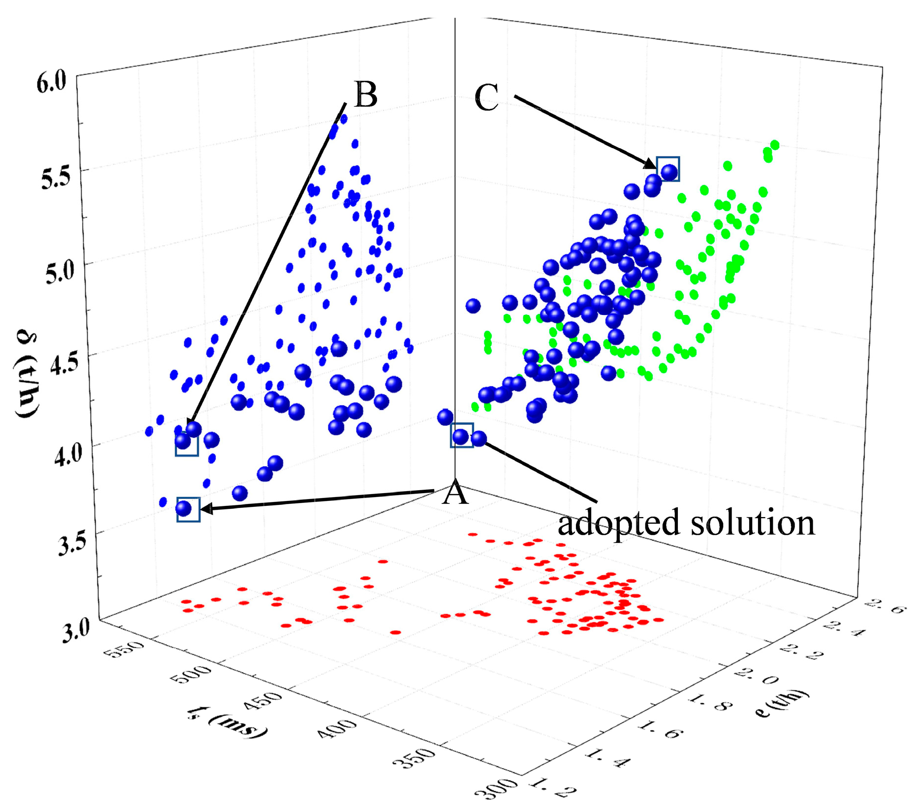 Machines 11 00337 g021 Machines 11 00337 g021