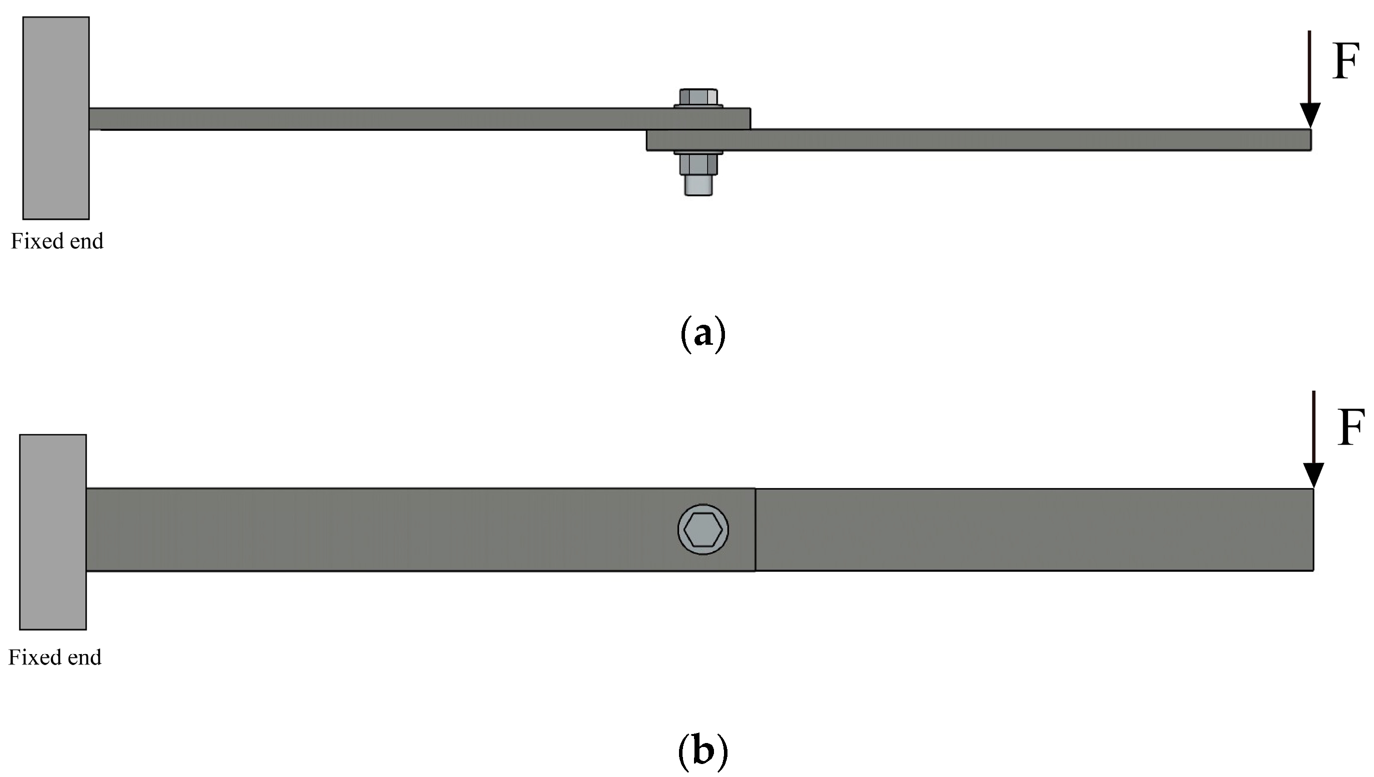 Machines 11 00342 g001