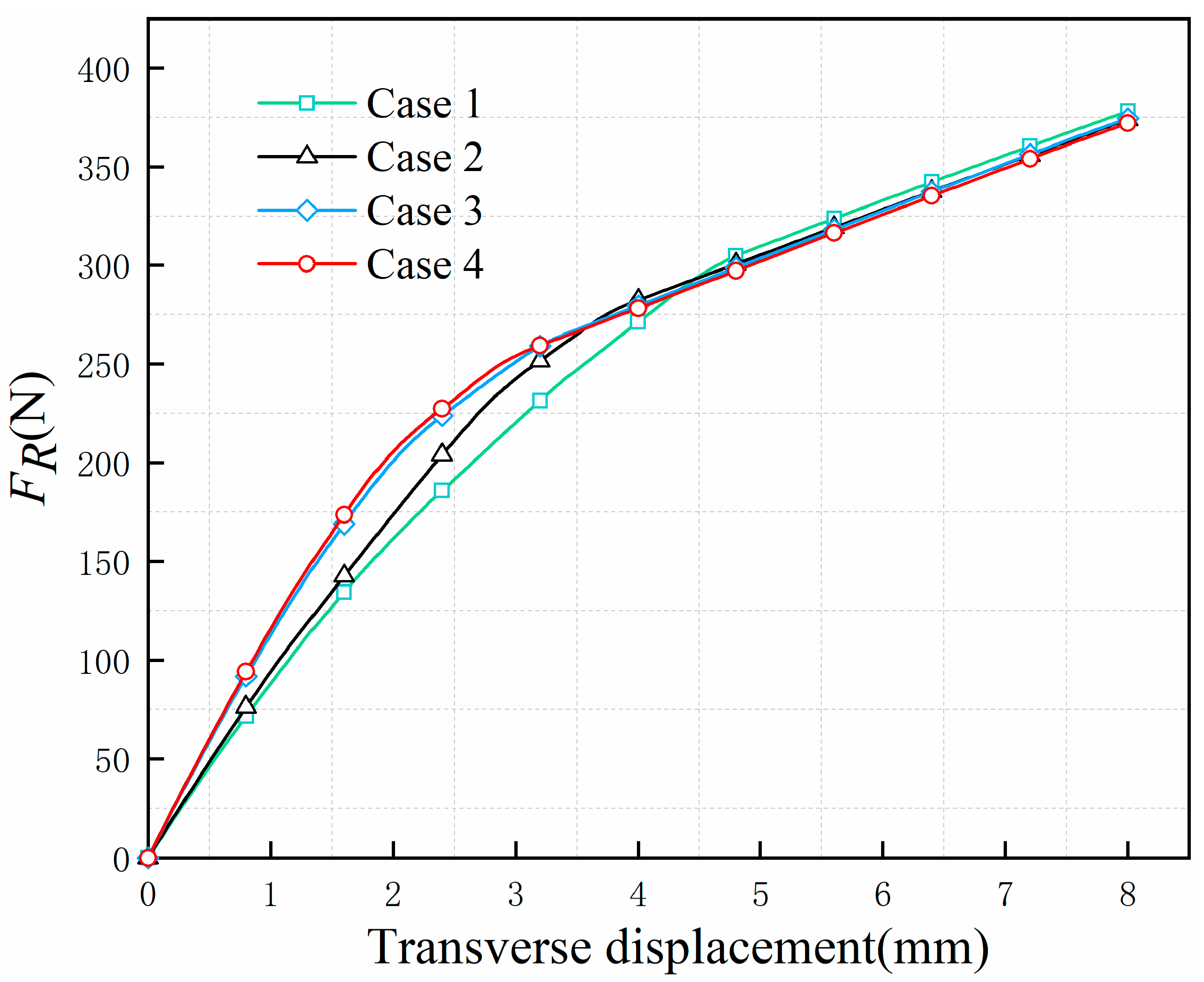 Machines 11 00342 g006