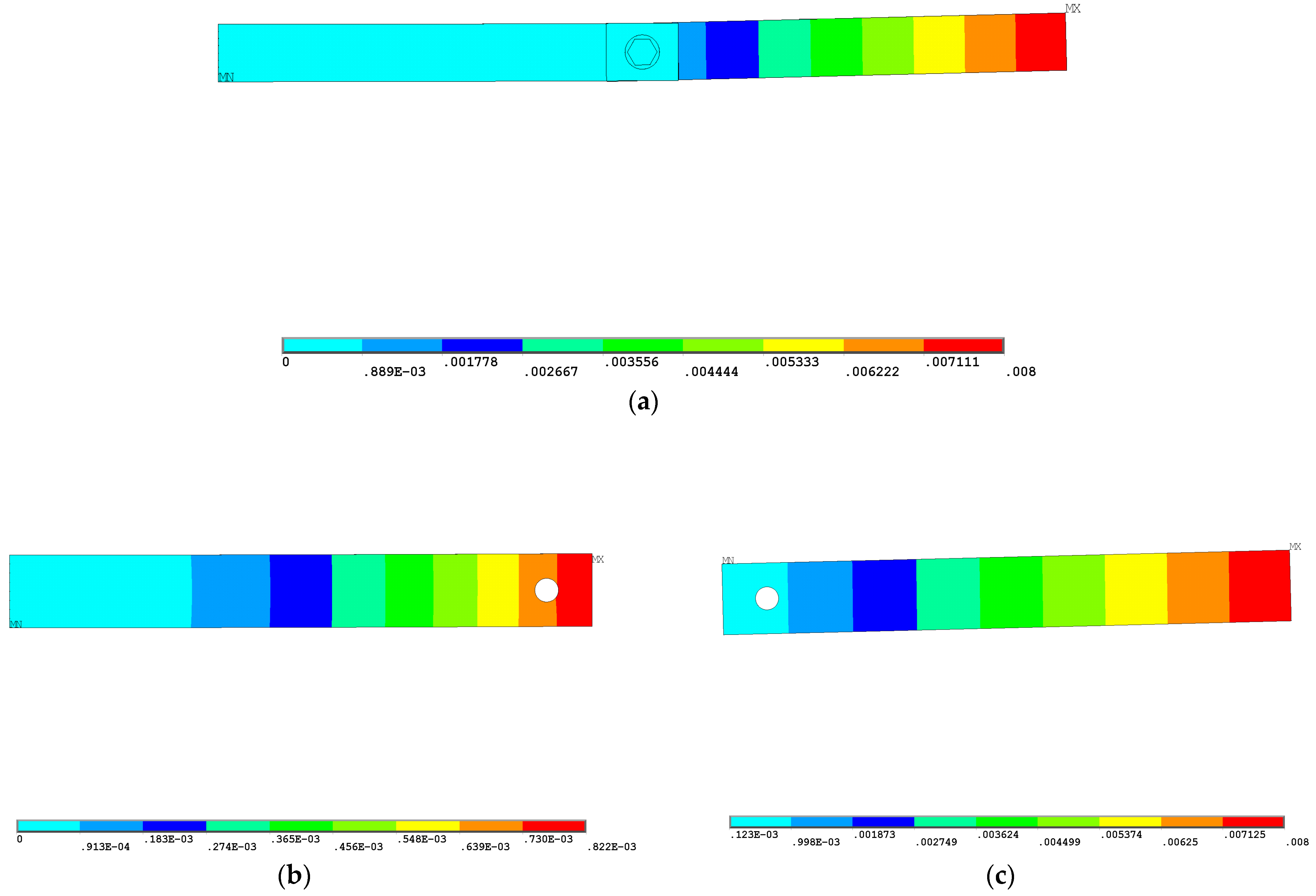 Machines 11 00342 g010