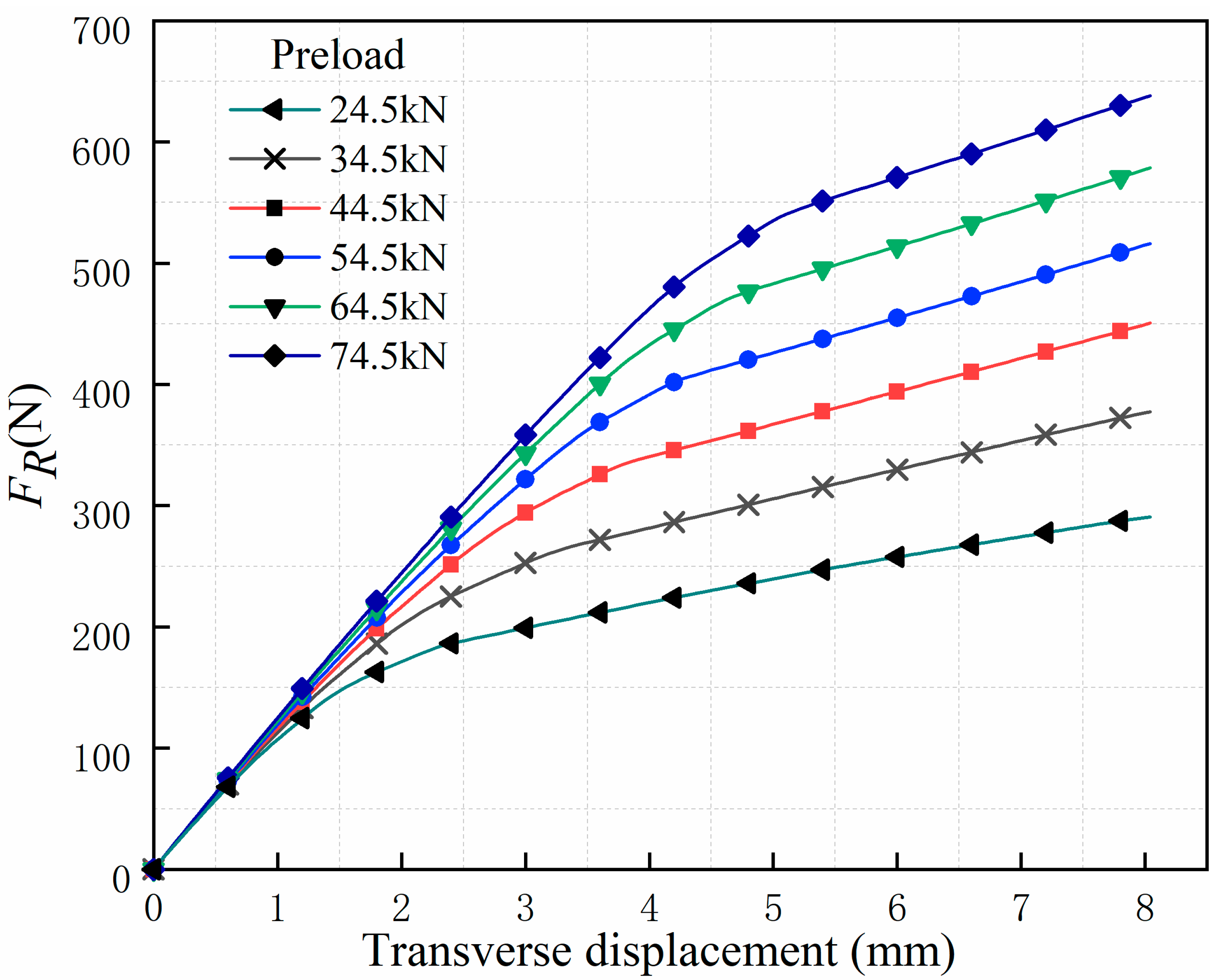 Machines 11 00342 g011