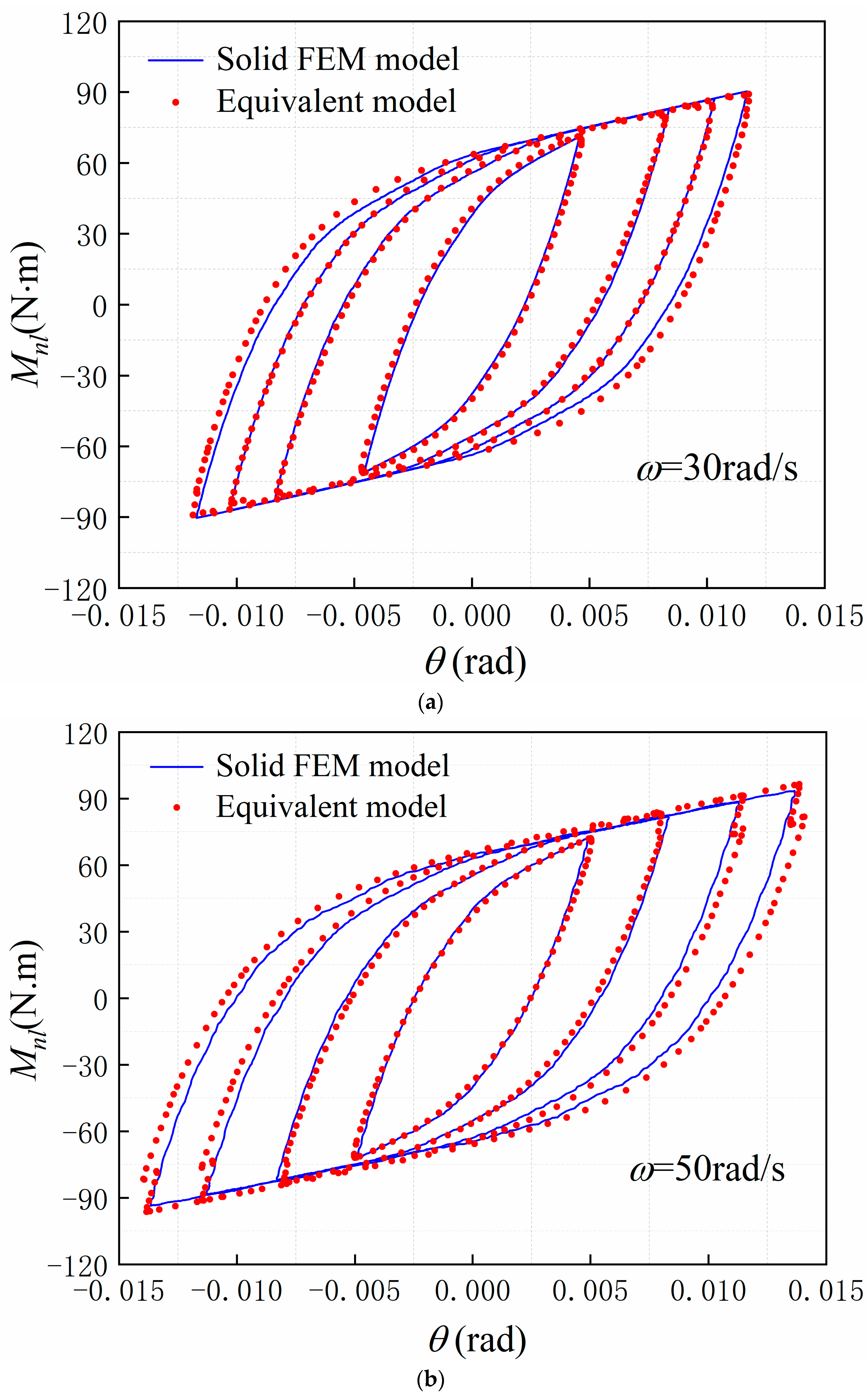 Machines 11 00342 g015a