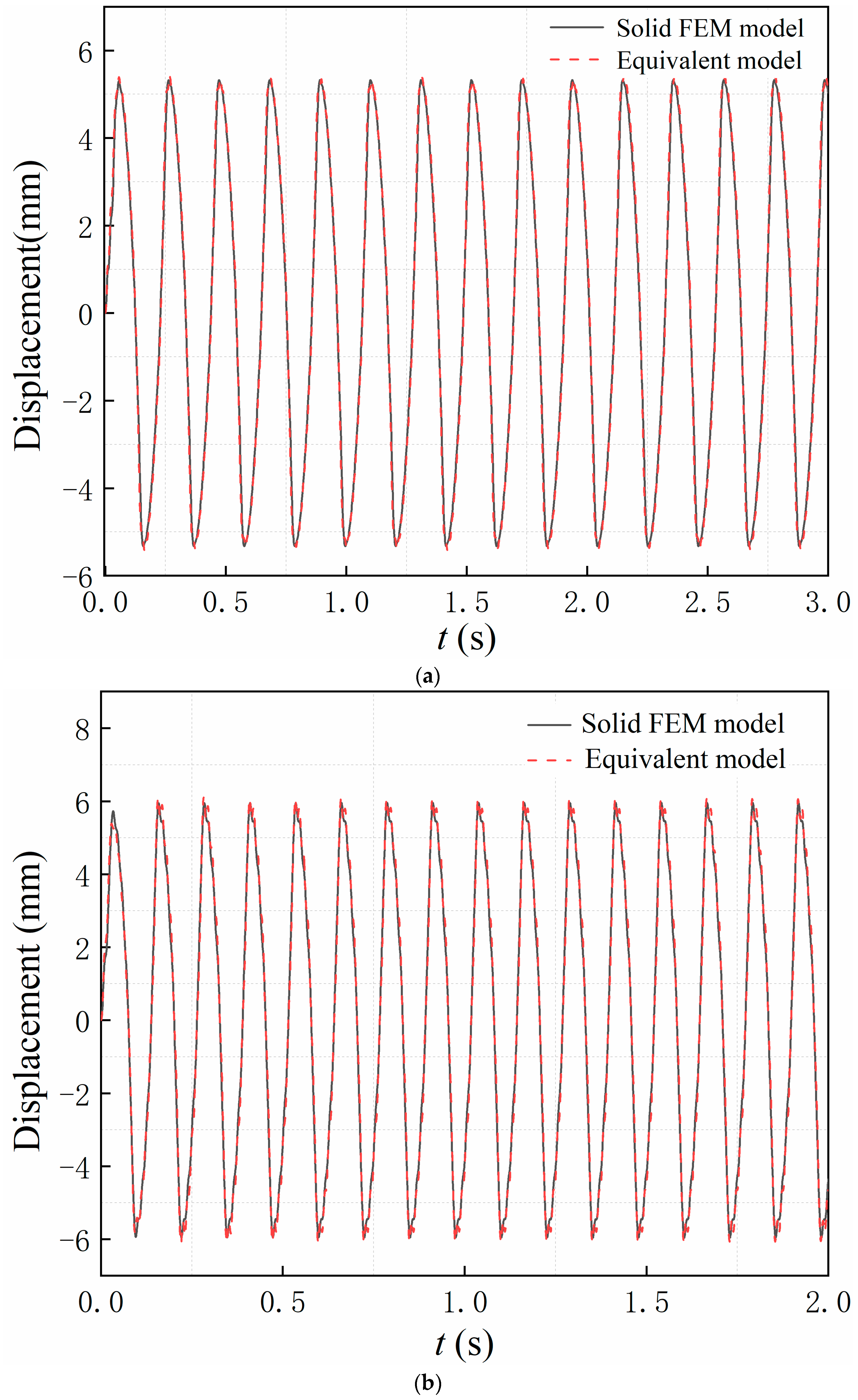 Machines 11 00342 g018a