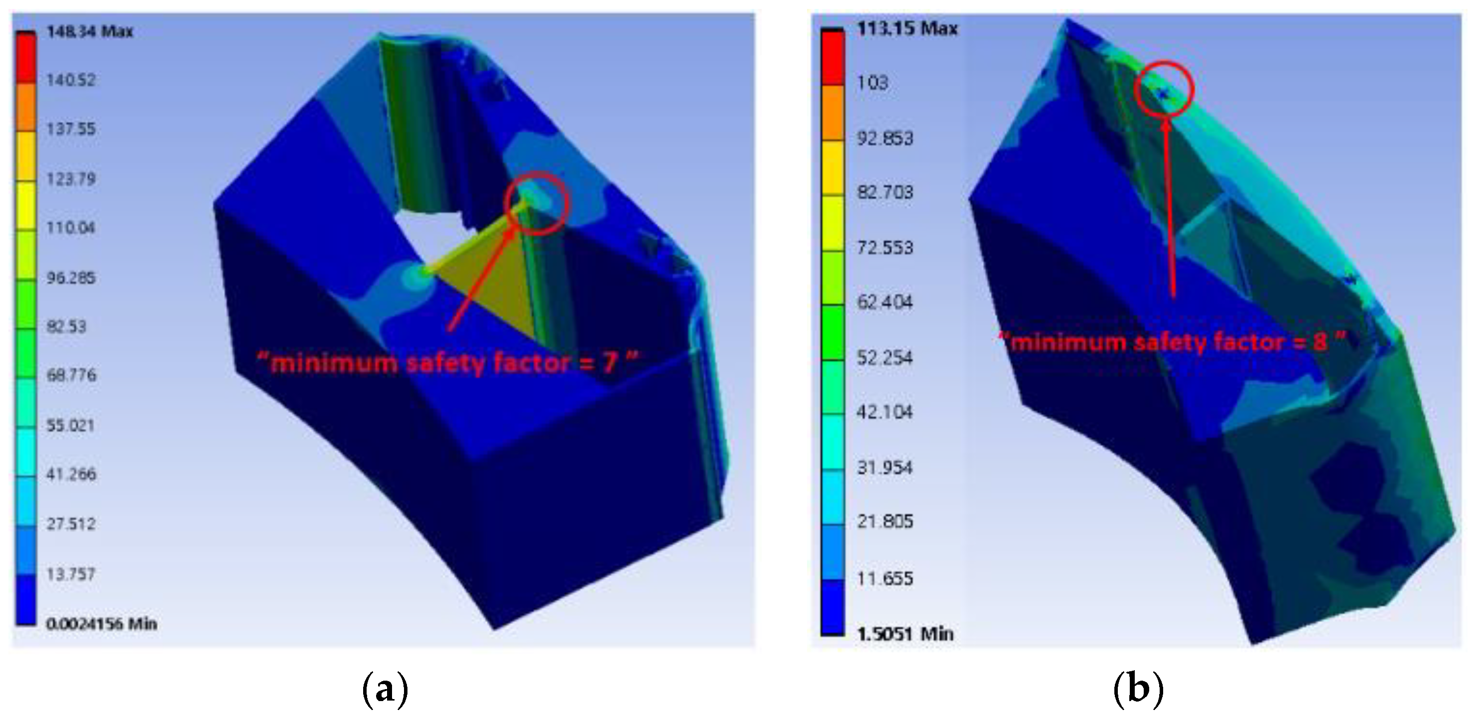 Machines 11 00345 g021