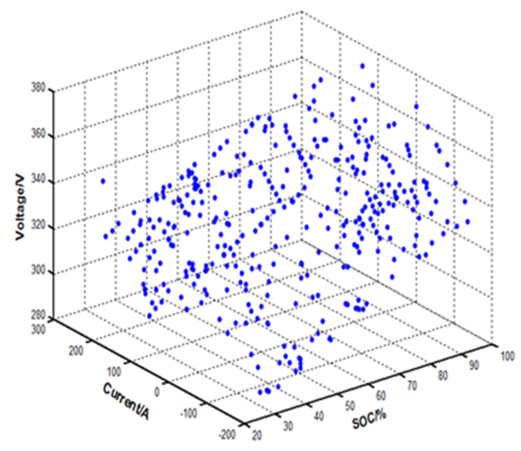 Machines 11 00347 g006