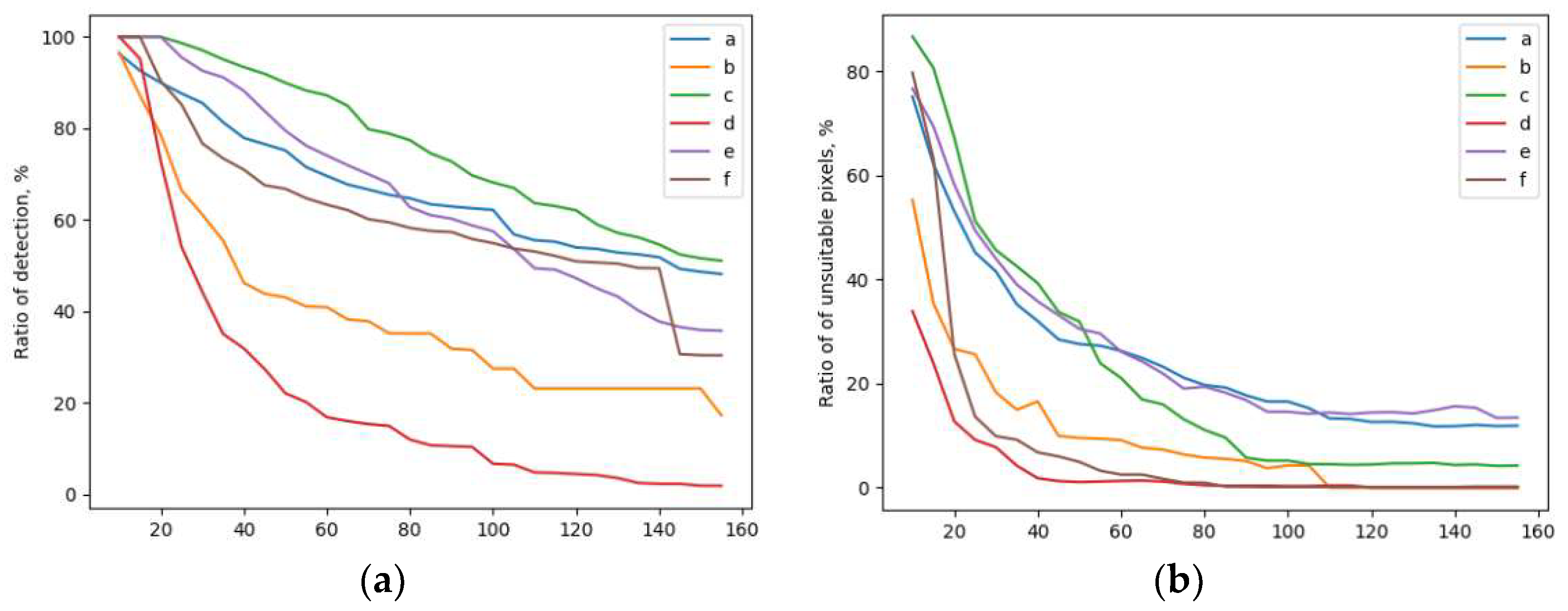 Machines 11 00349 g010 Machines 11 00349 g010
