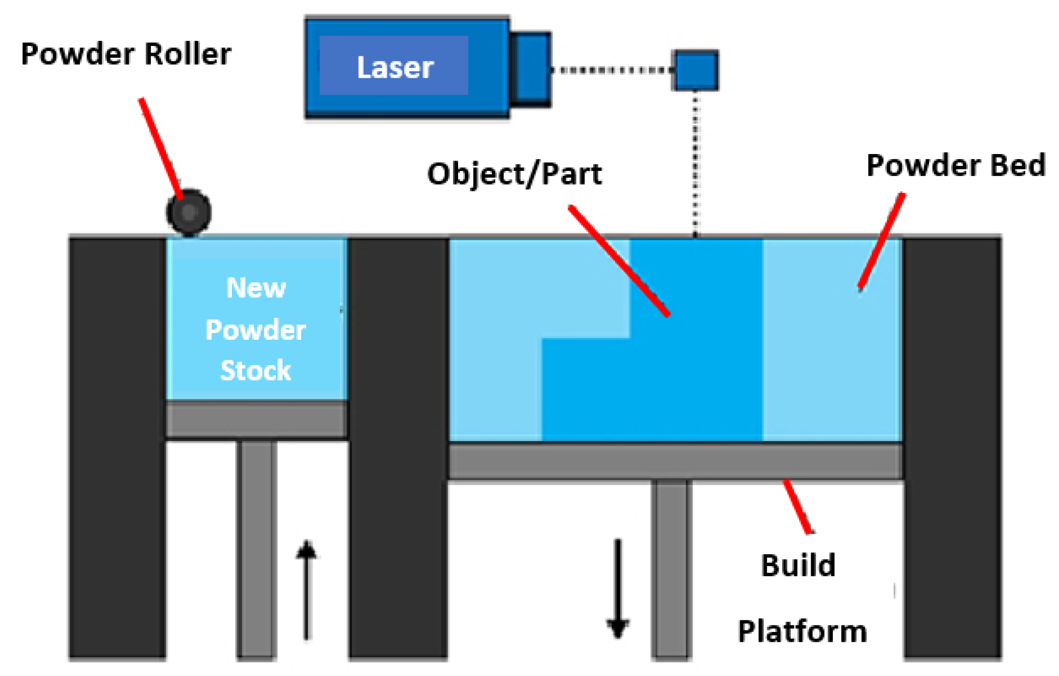 Machines 11 00351 g003