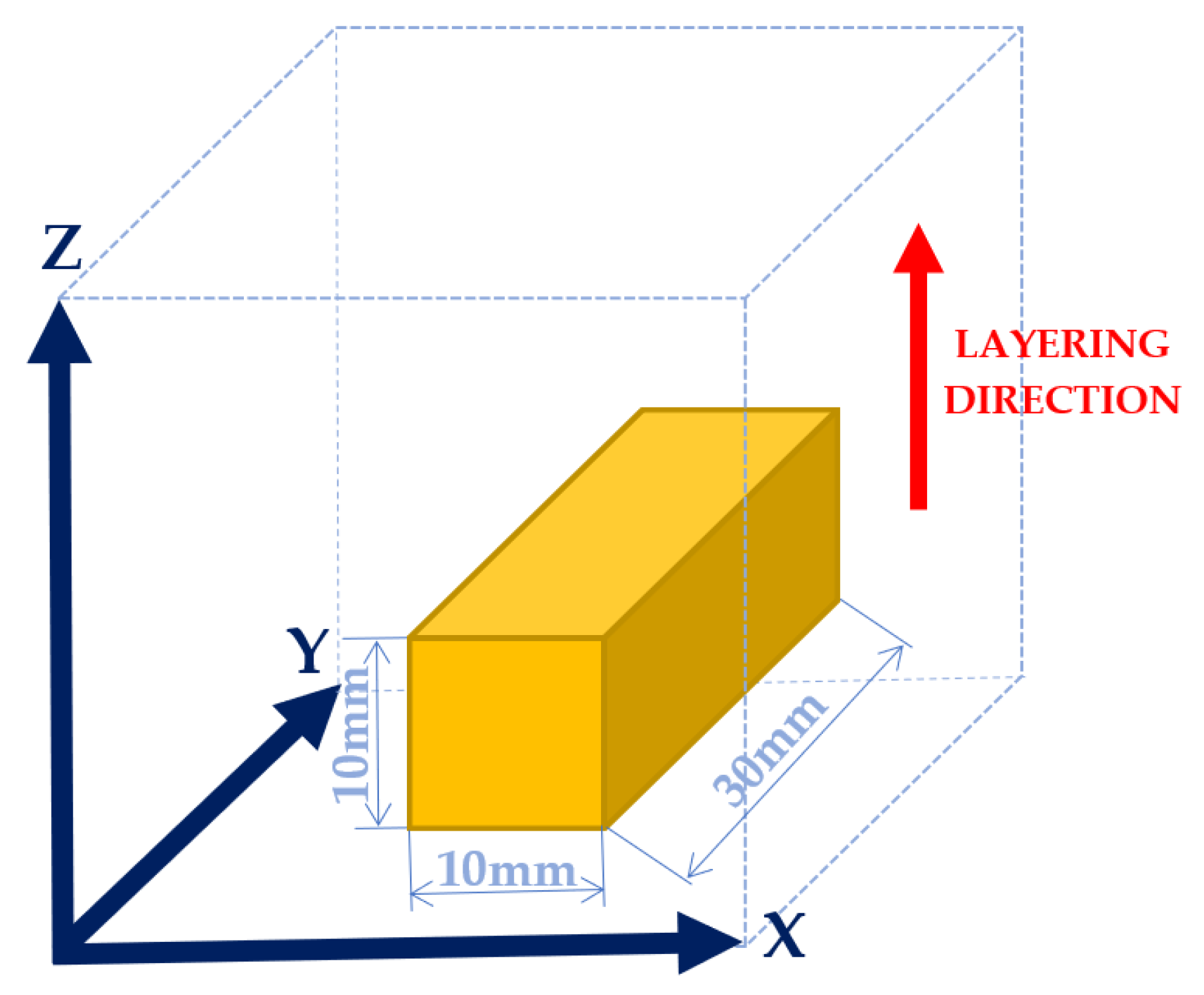 Machines 11 00351 g005