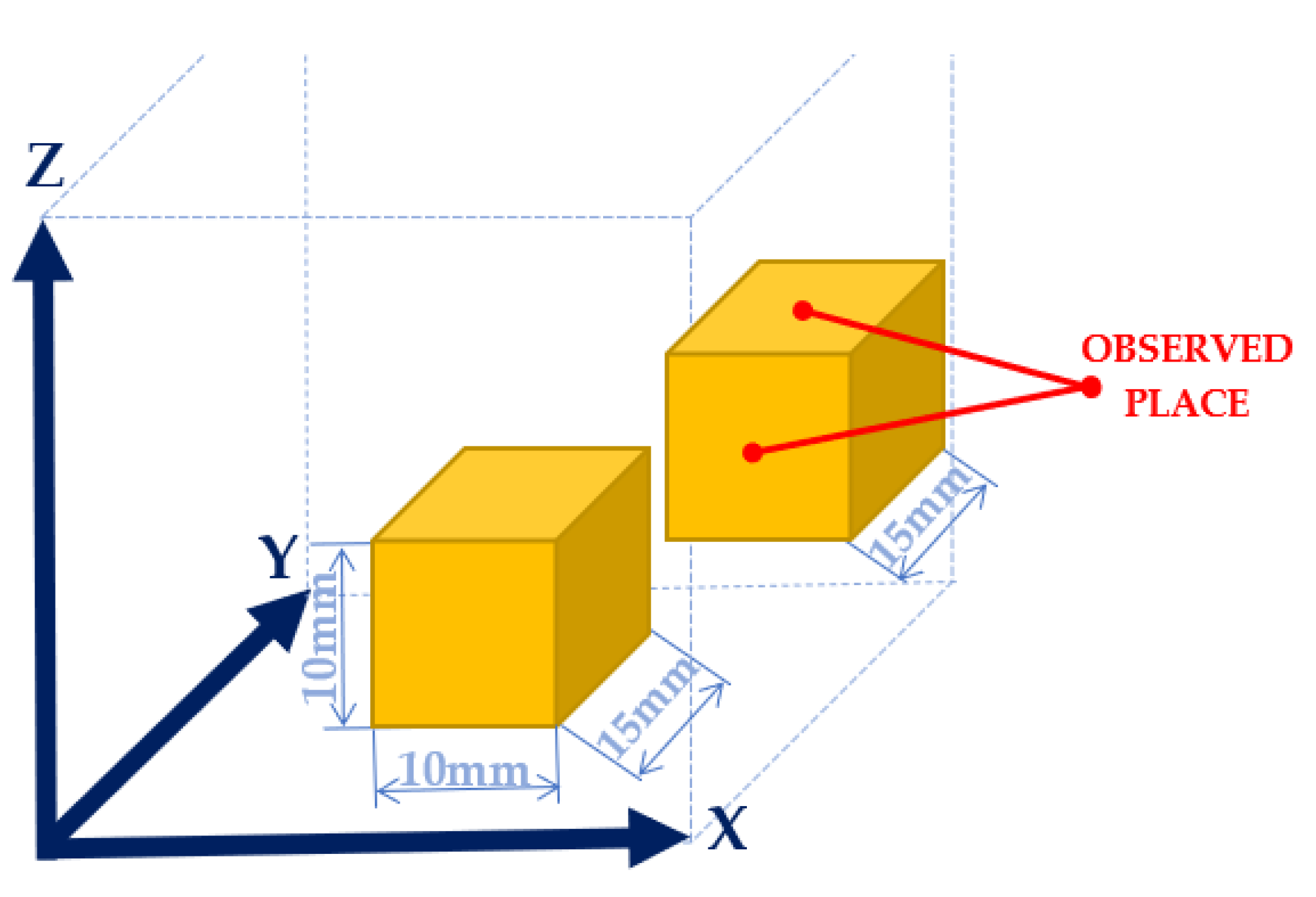 Machines 11 00351 g008