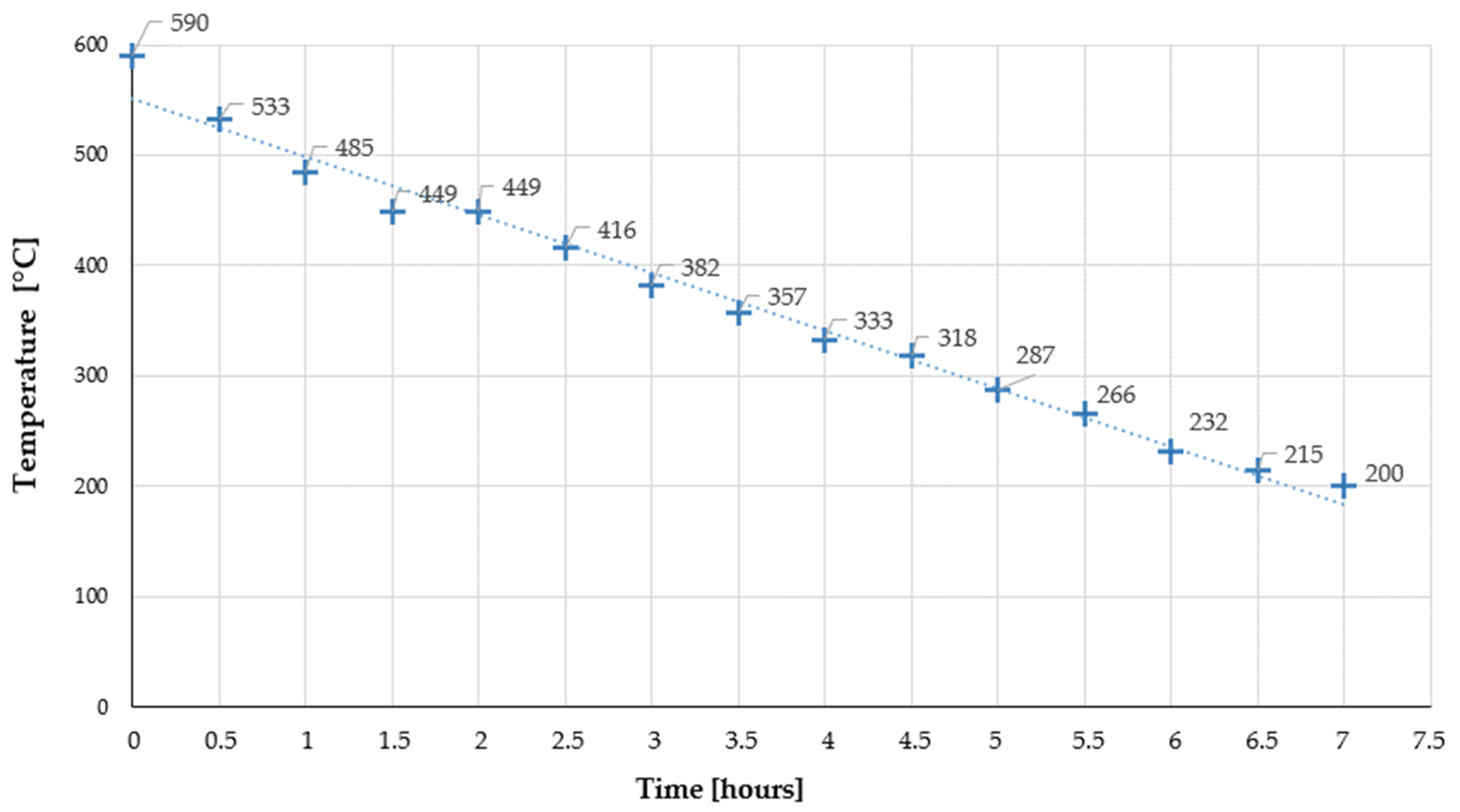 Machines 11 00351 g010