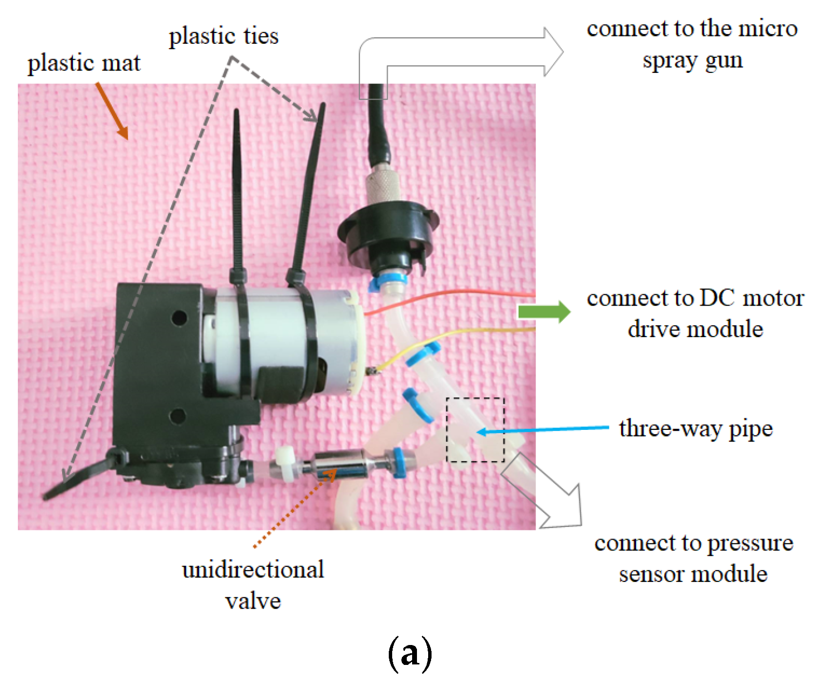 Machines 11 00354 g004a