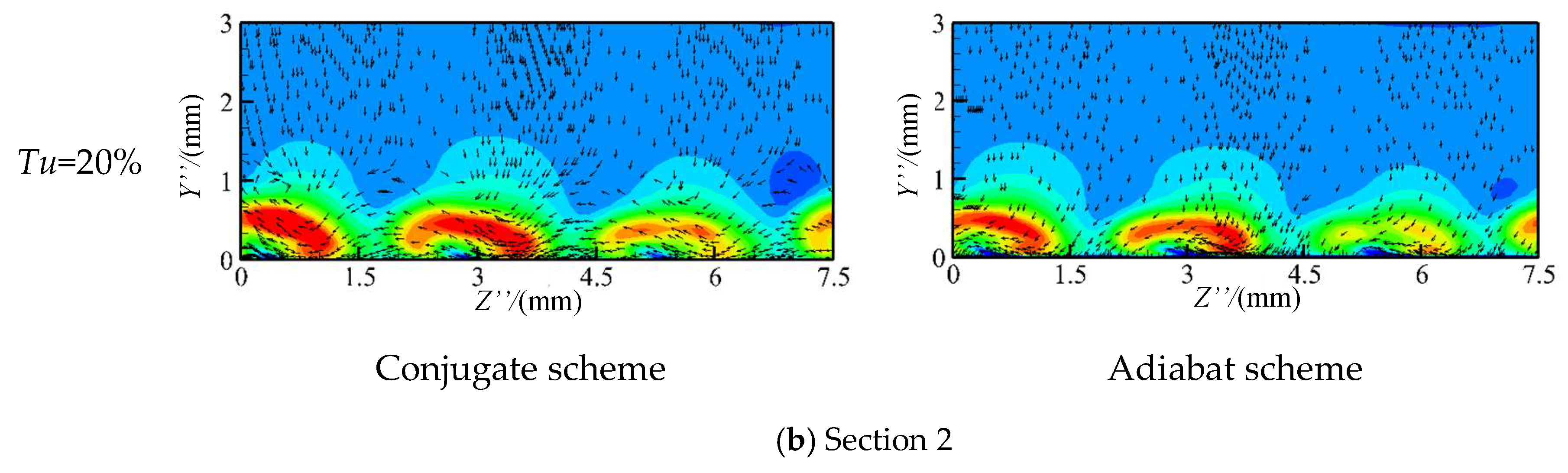Machines 11 00356 g011b
