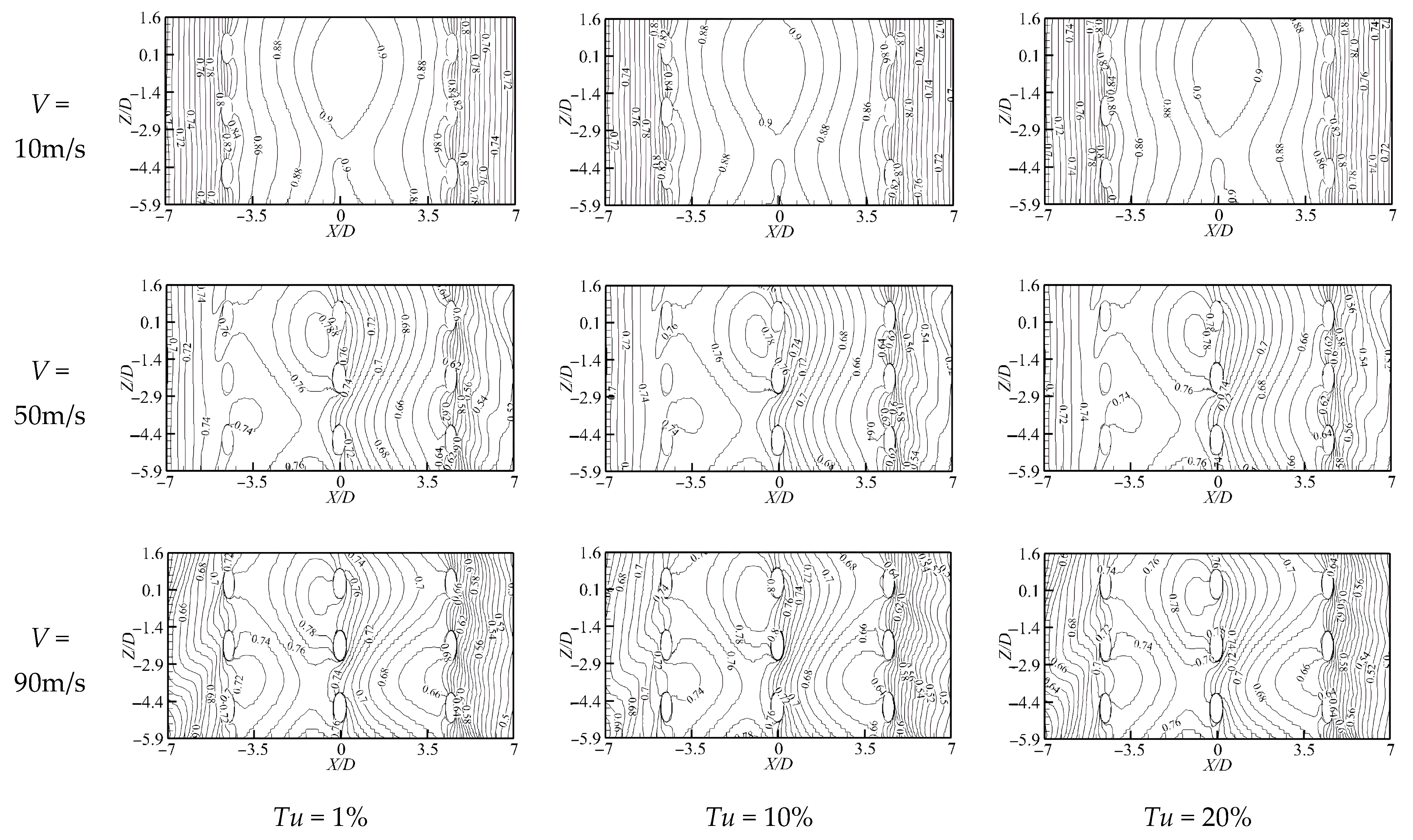 Machines 11 00356 g012