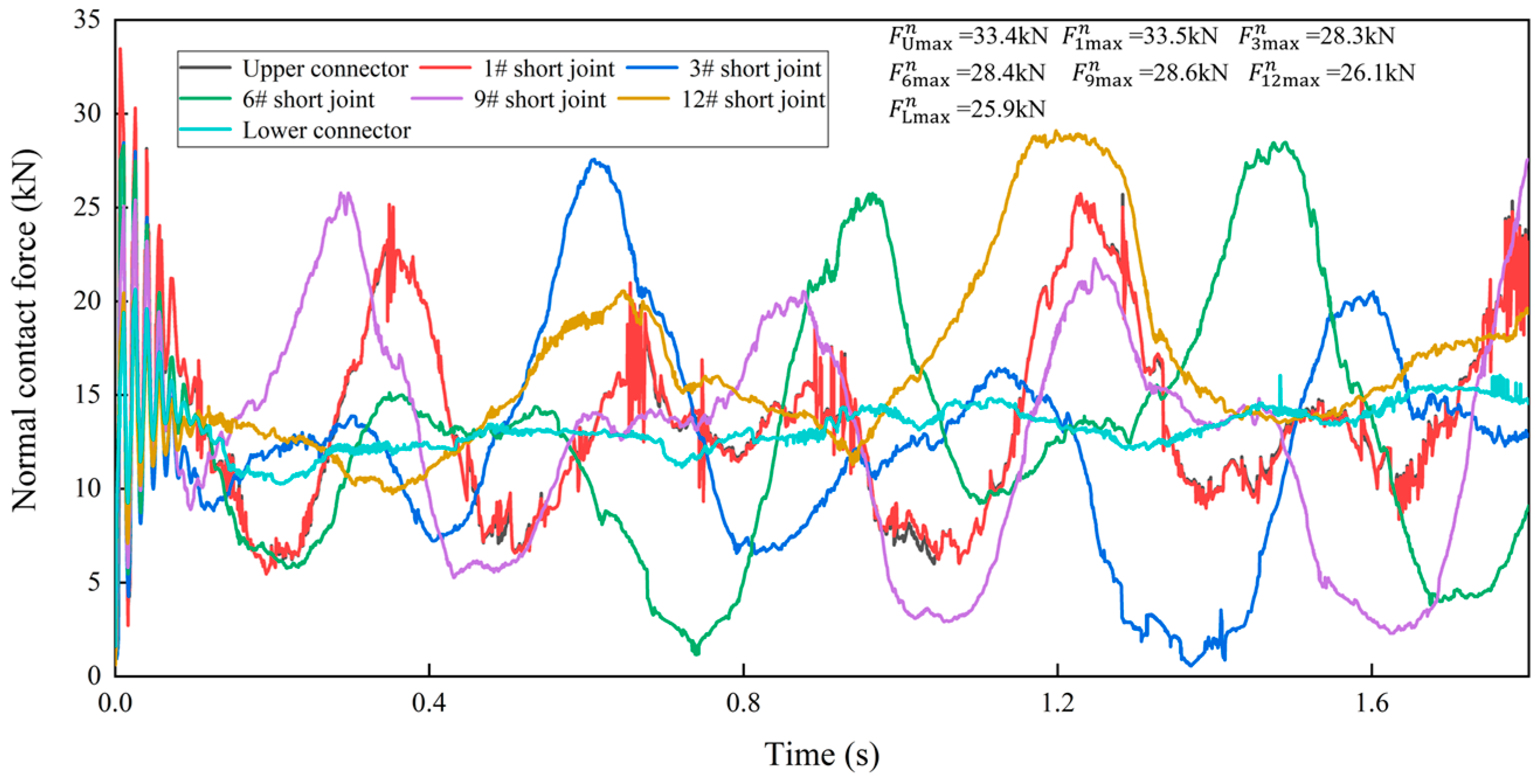 Machines 11 00357 g012