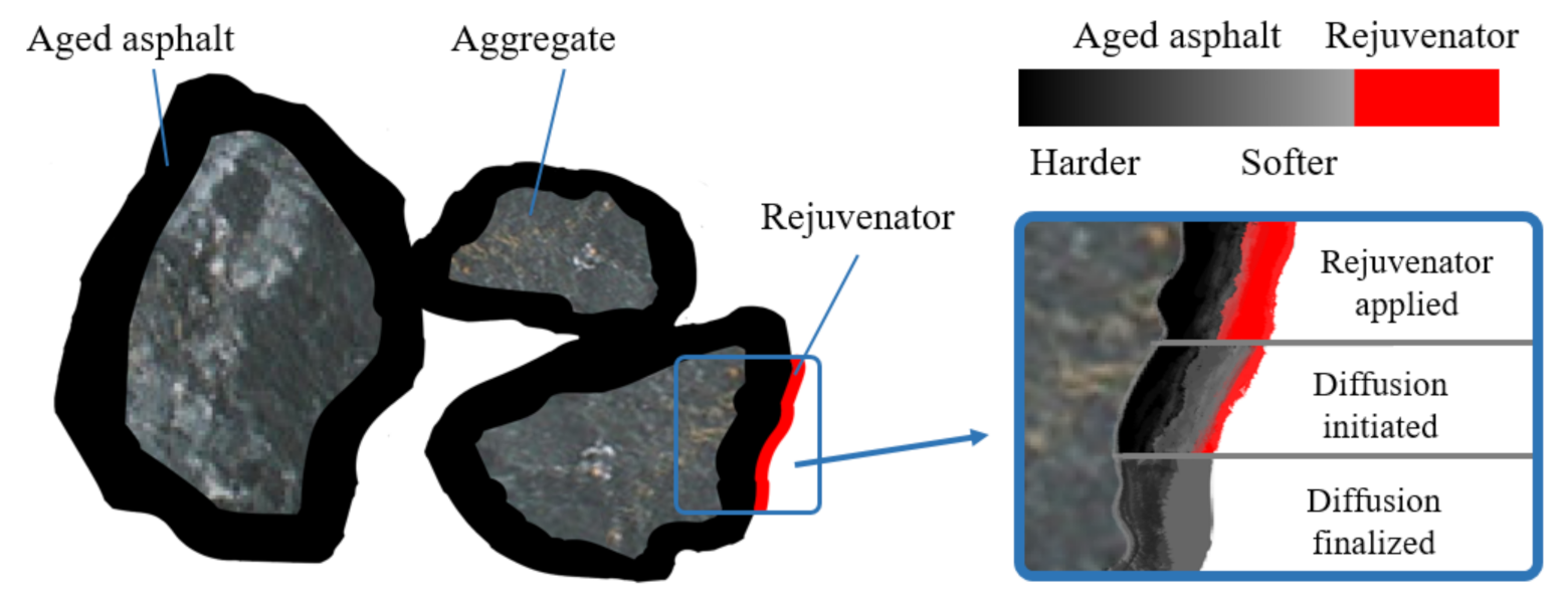 Machines 11 00367 g001