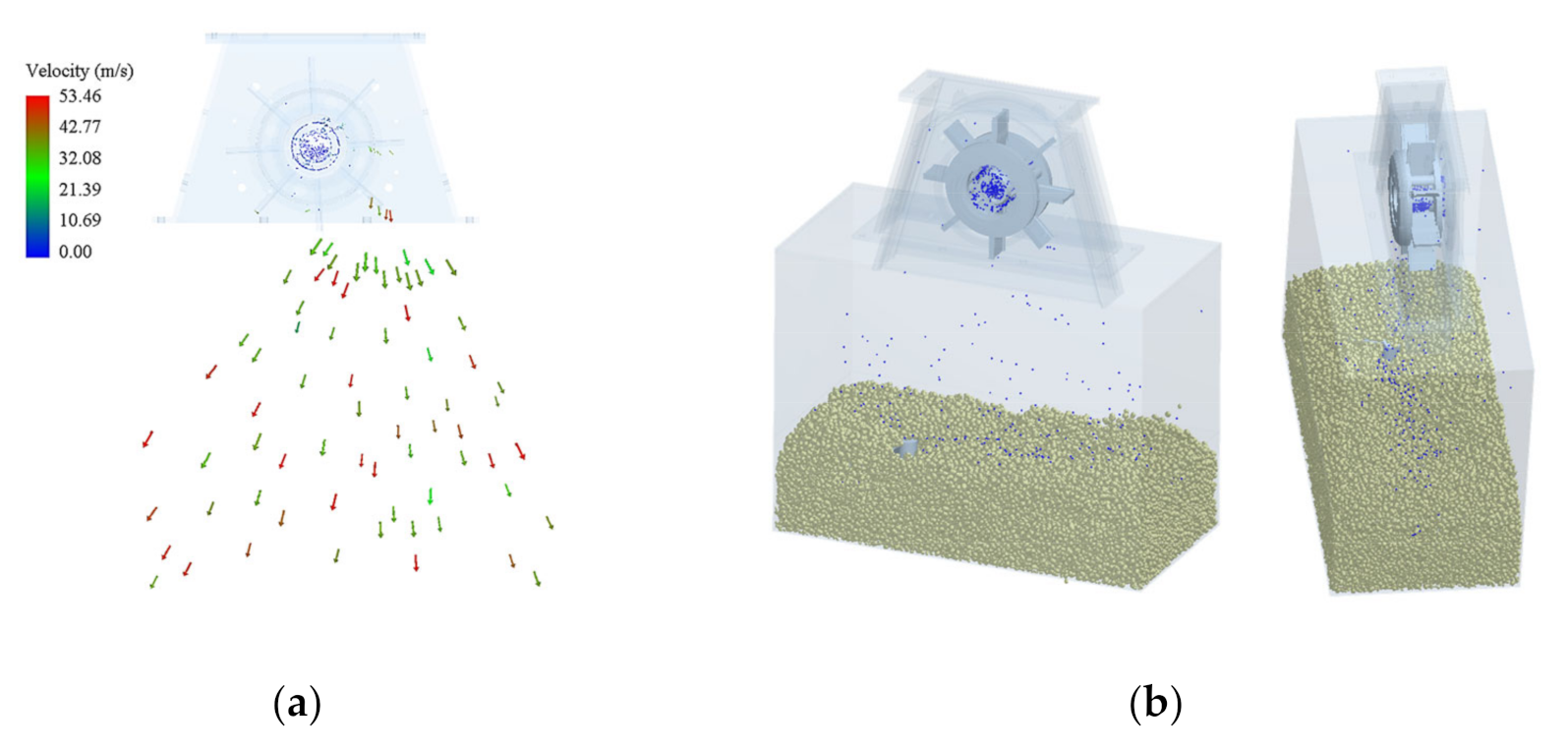 Machines 11 00367 g006
