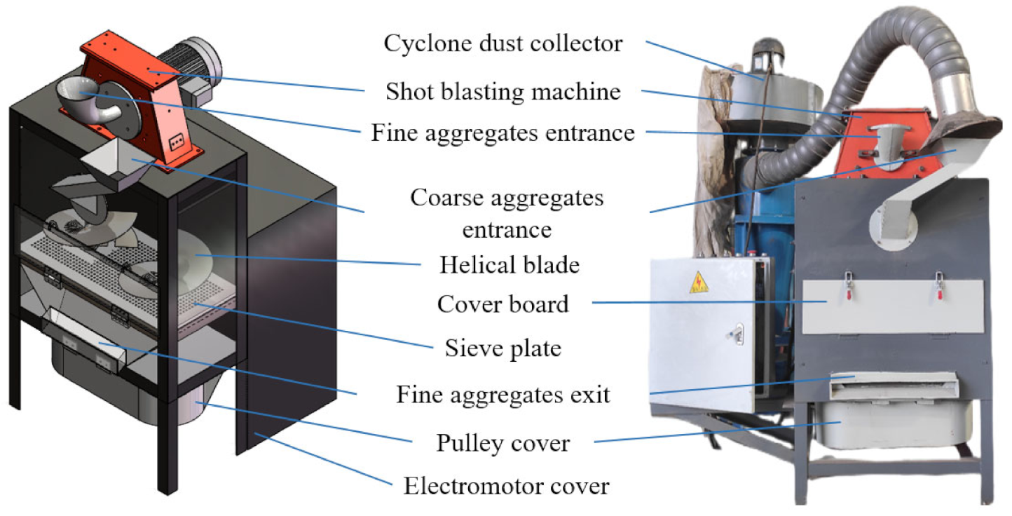 Machines 11 00367 g010