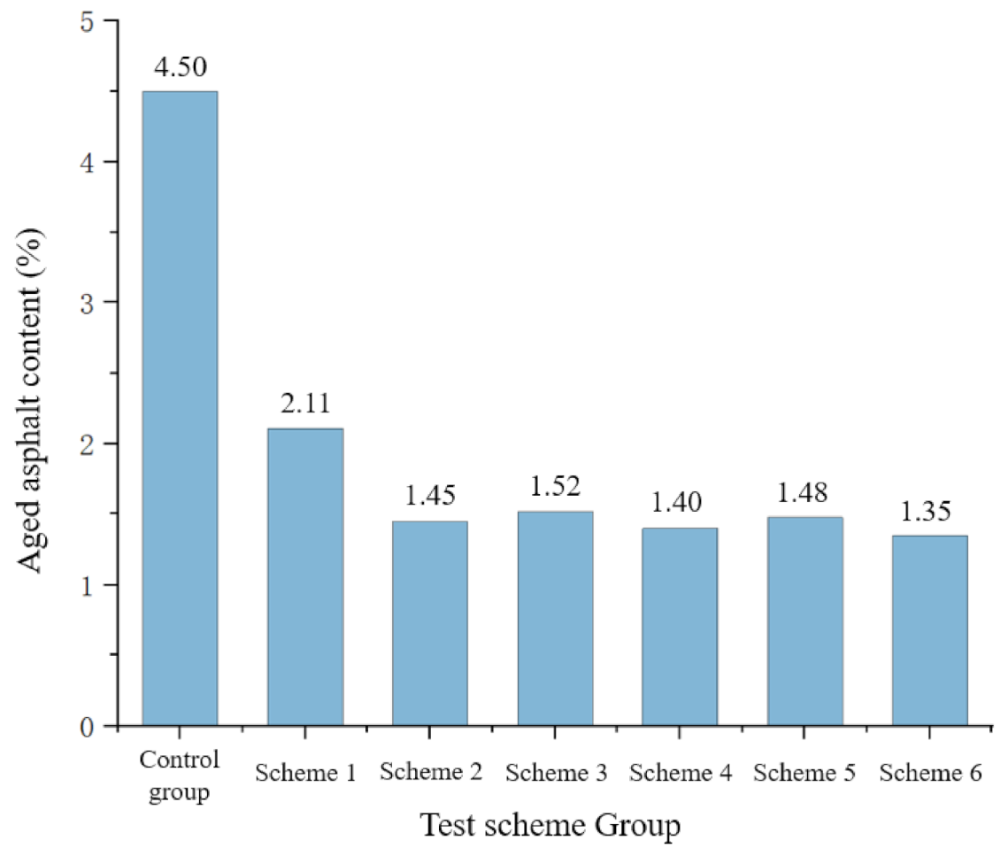 Machines 11 00367 g013