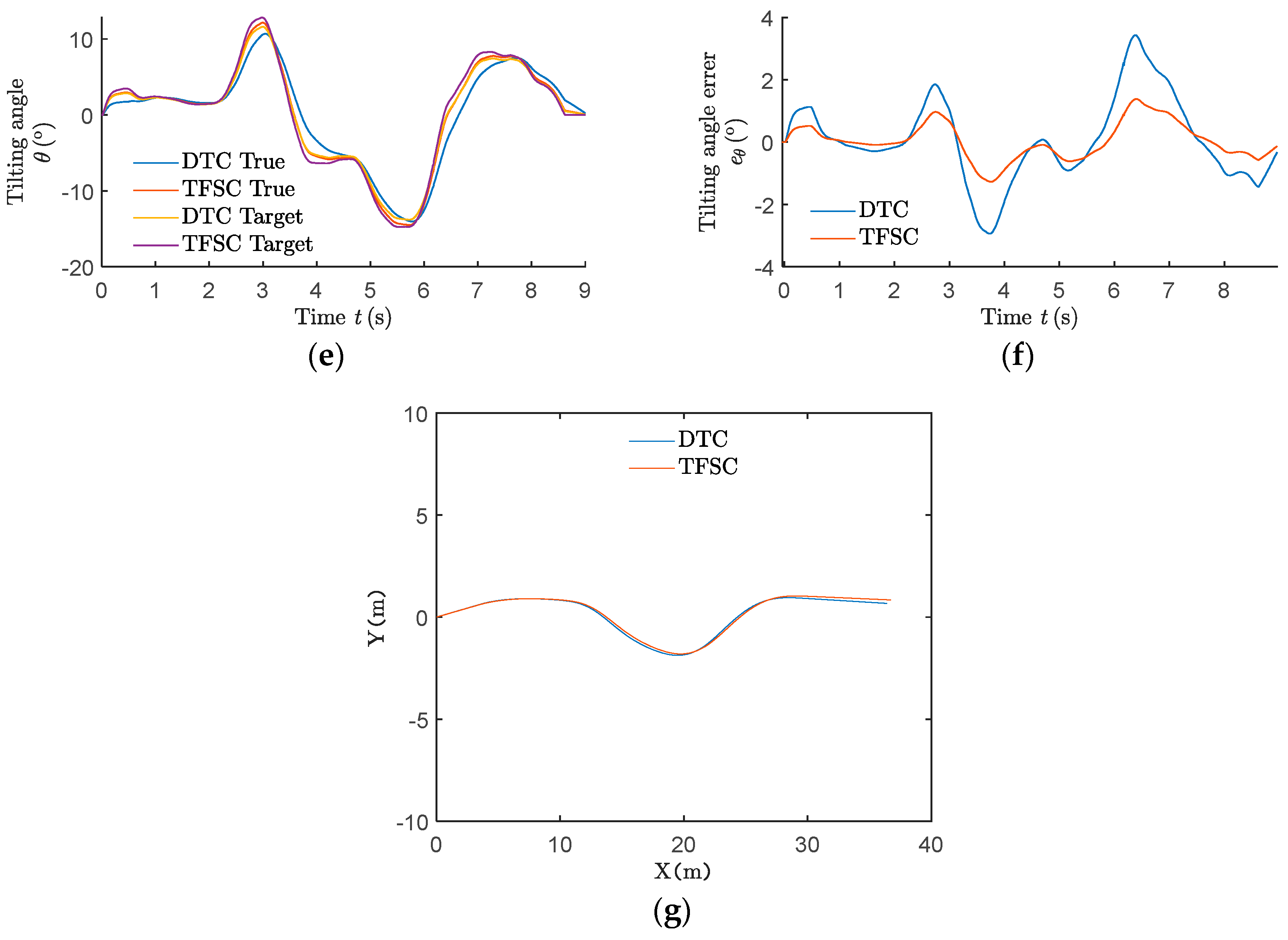 Machines 11 00370 g015b
