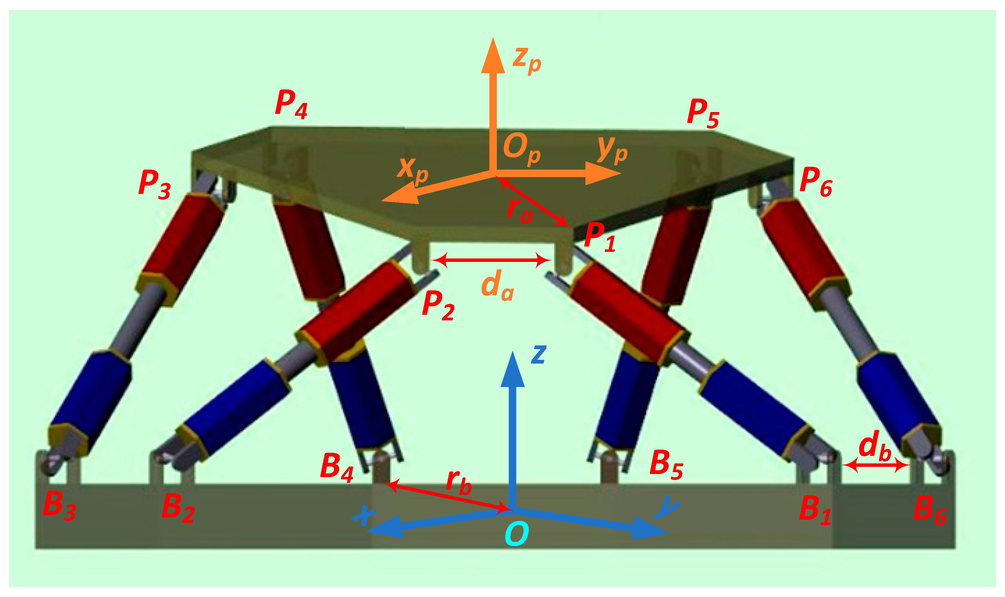 Machines 11 00372 g001
