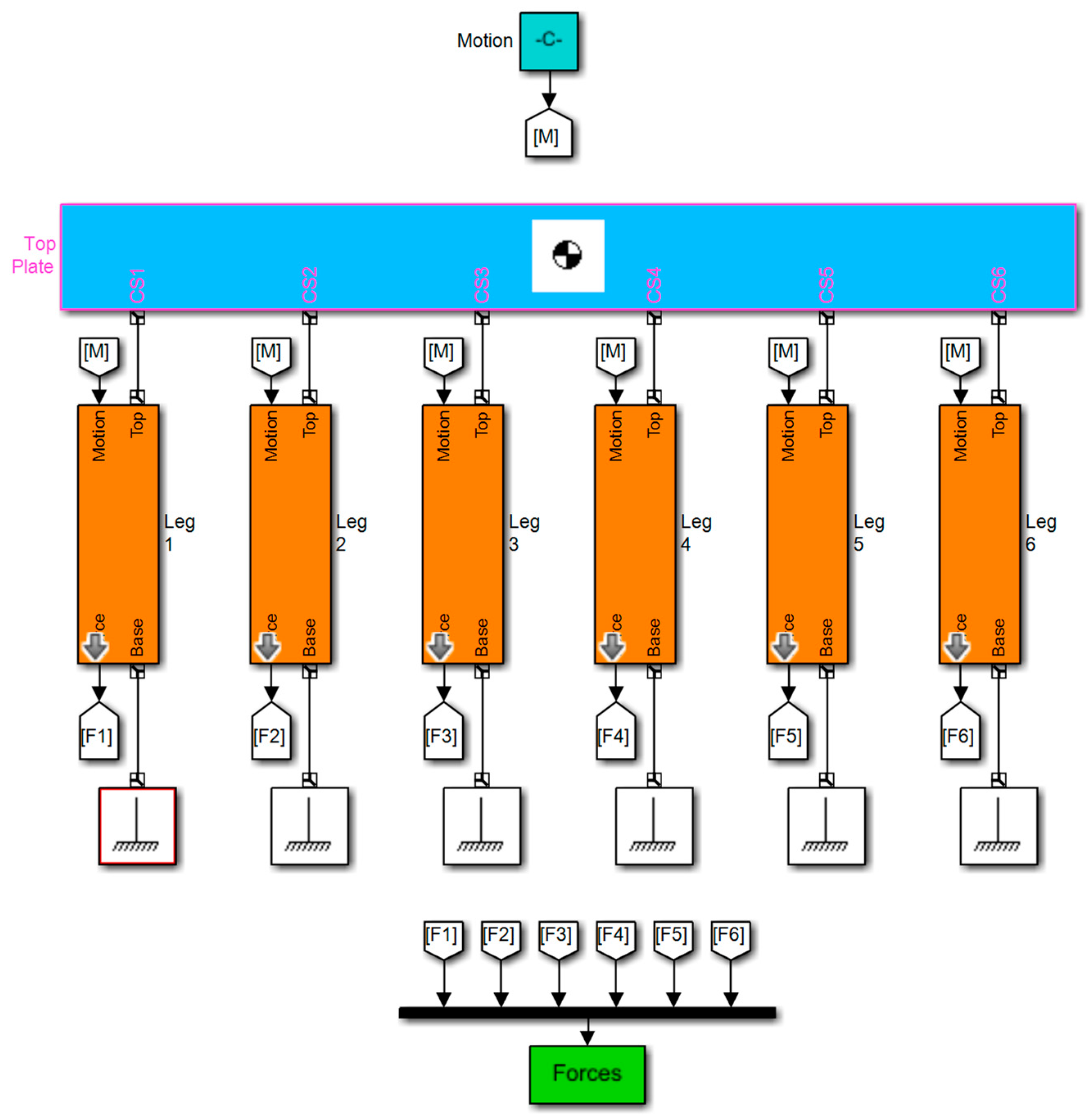 Machines 11 00372 g004