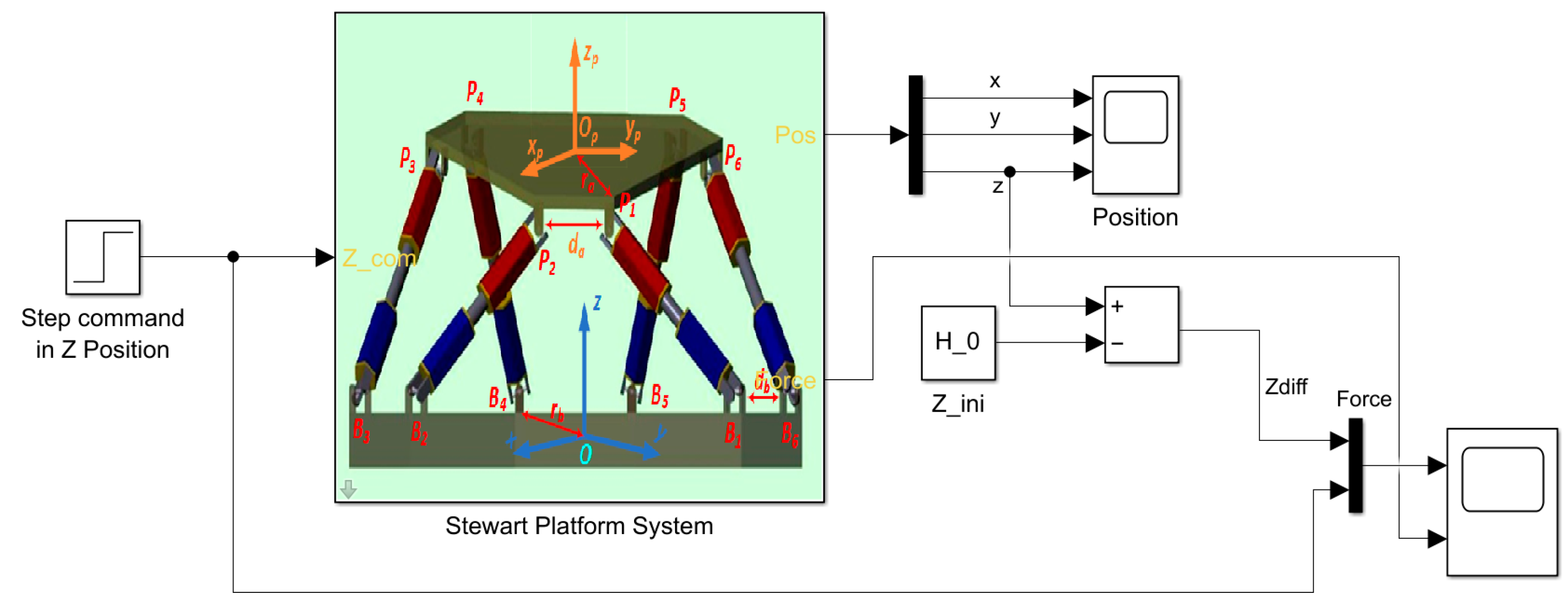 Machines 11 00372 g006