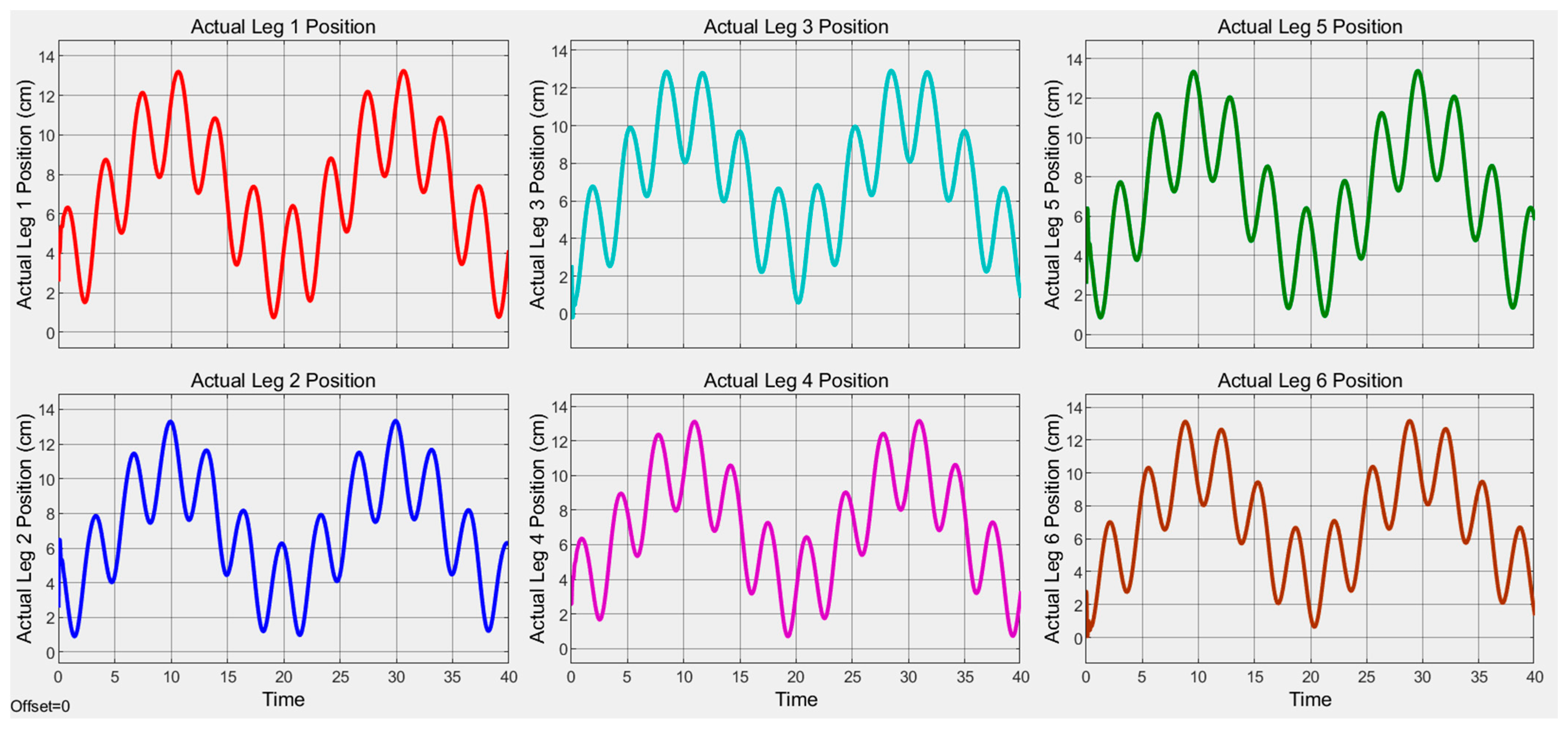 Machines 11 00372 g016