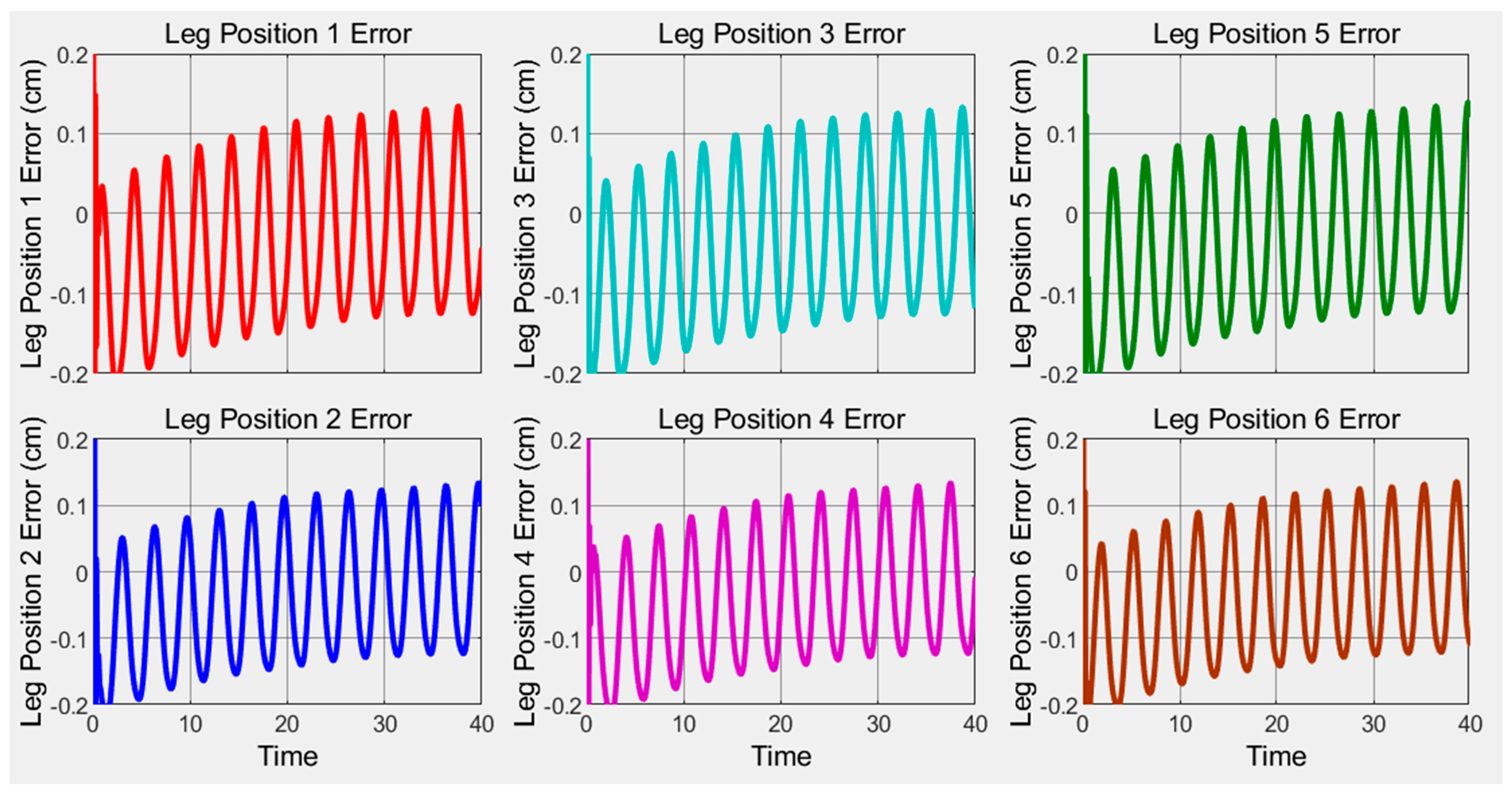 Machines 11 00372 g017