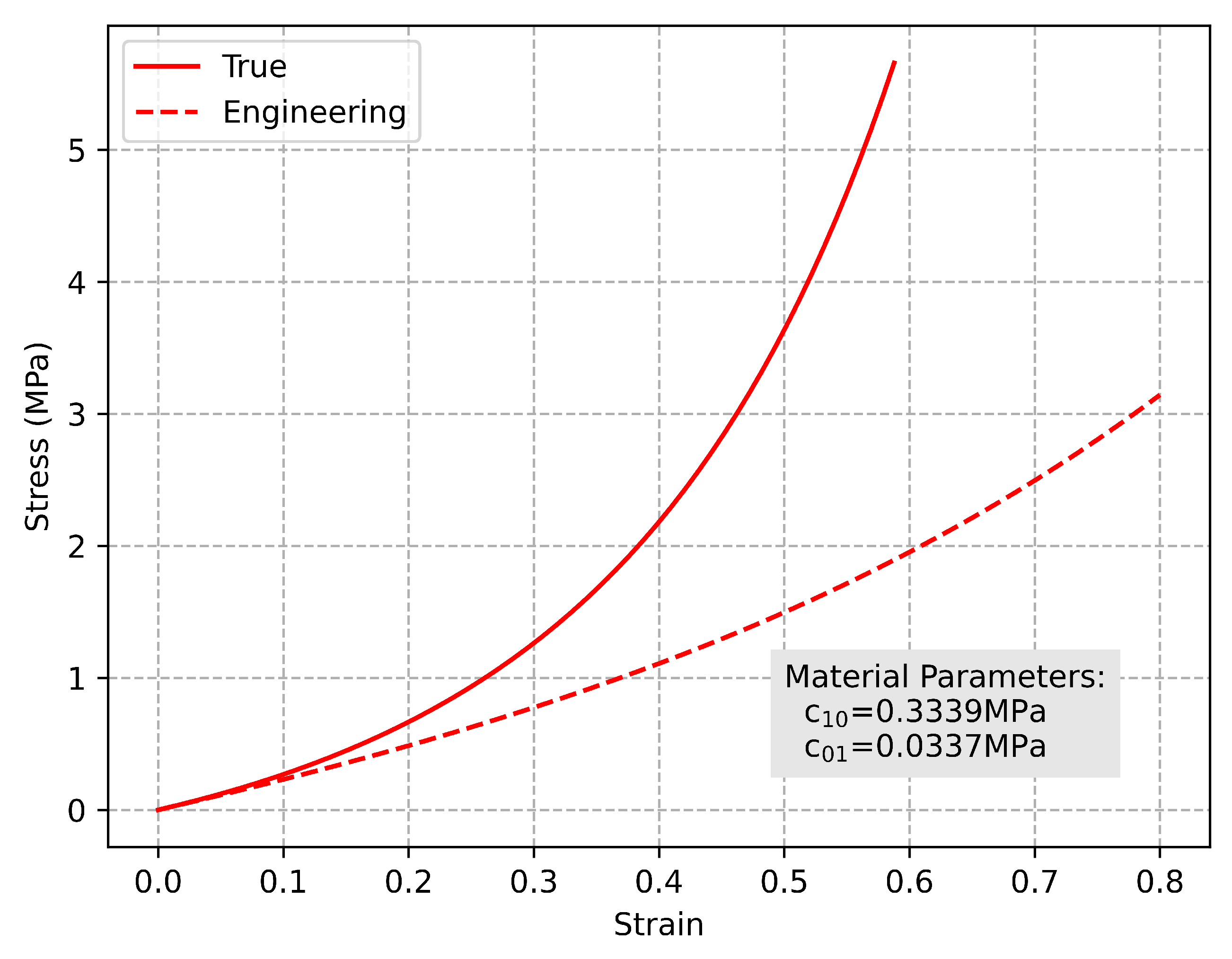 Machines 11 00387 g002 Machines 11 00387 g002