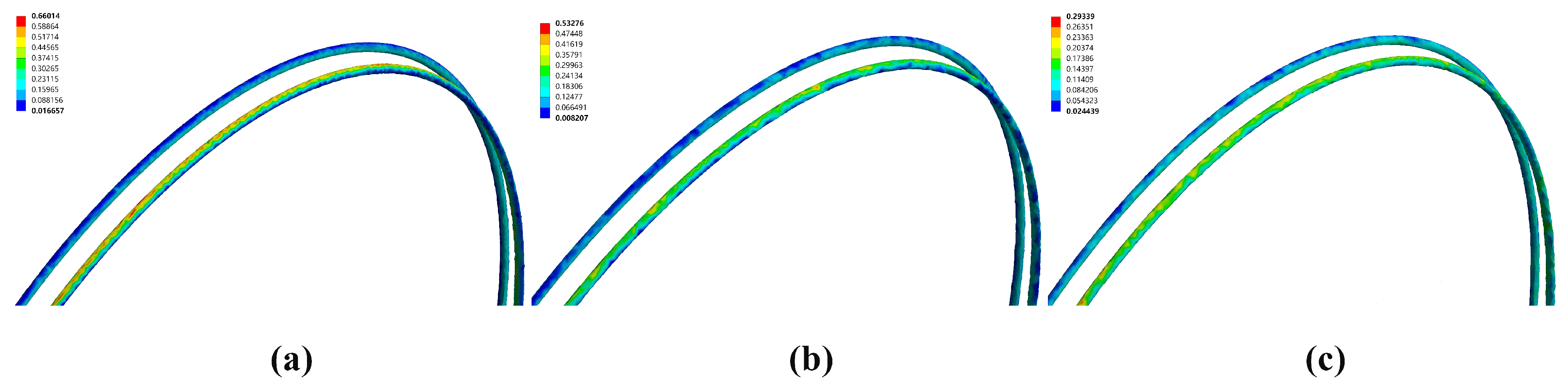 Machines 11 00387 g006 Machines 11 00387 g006