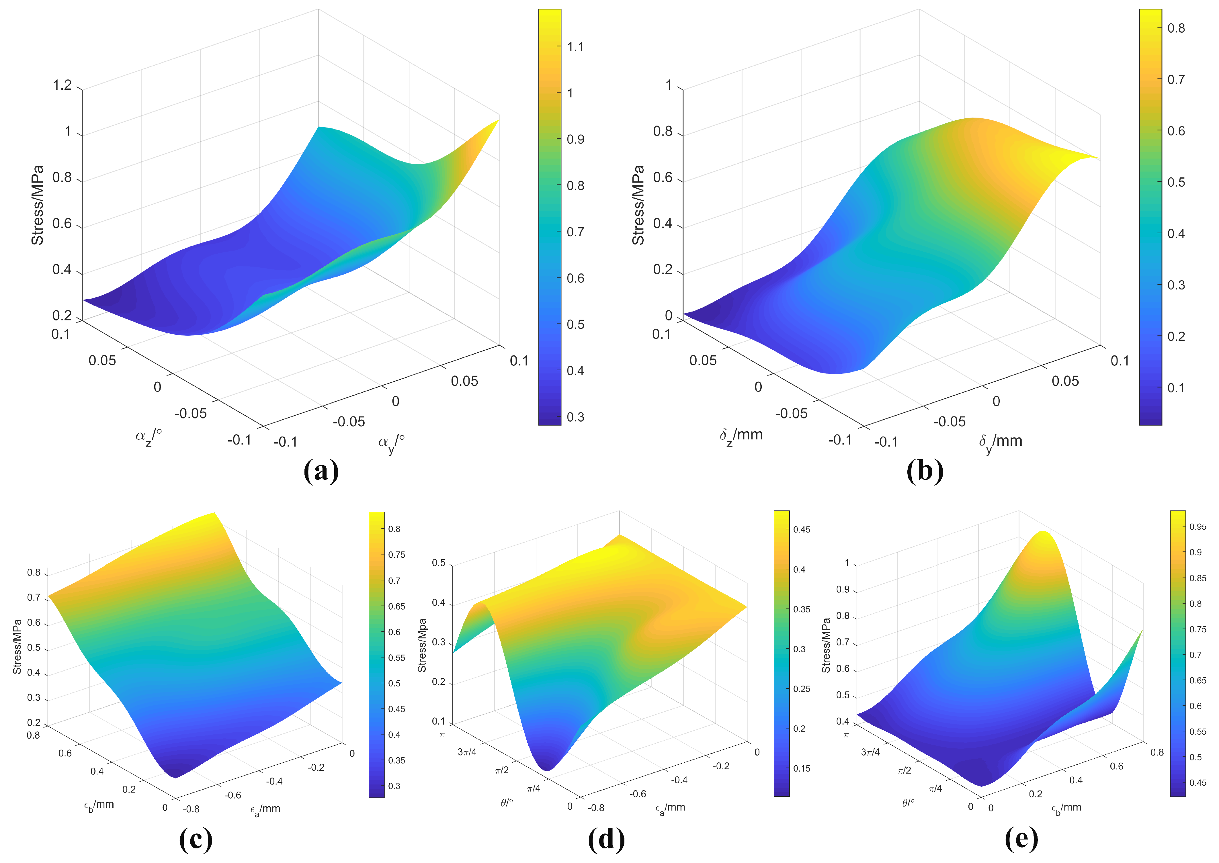 Machines 11 00387 g009 Machines 11 00387 g009