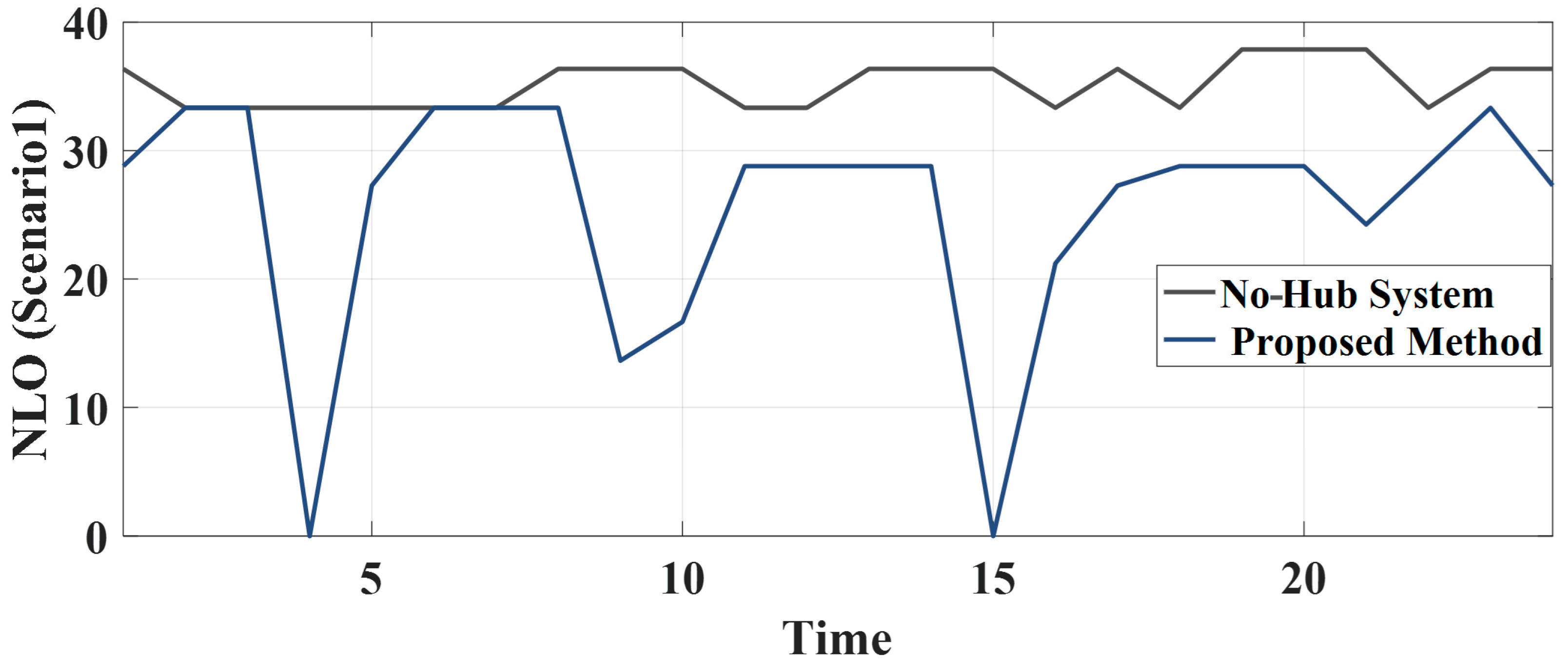 Machines 11 00392 g006