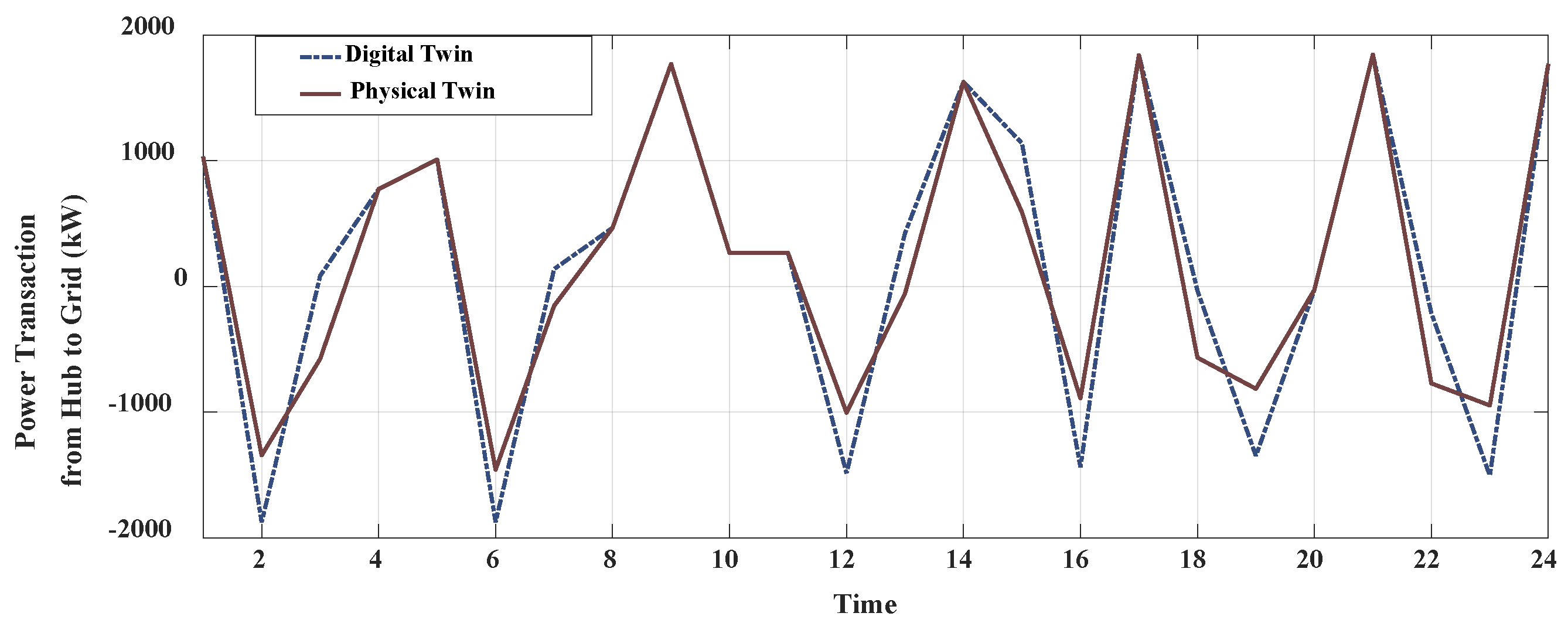 Machines 11 00392 g011