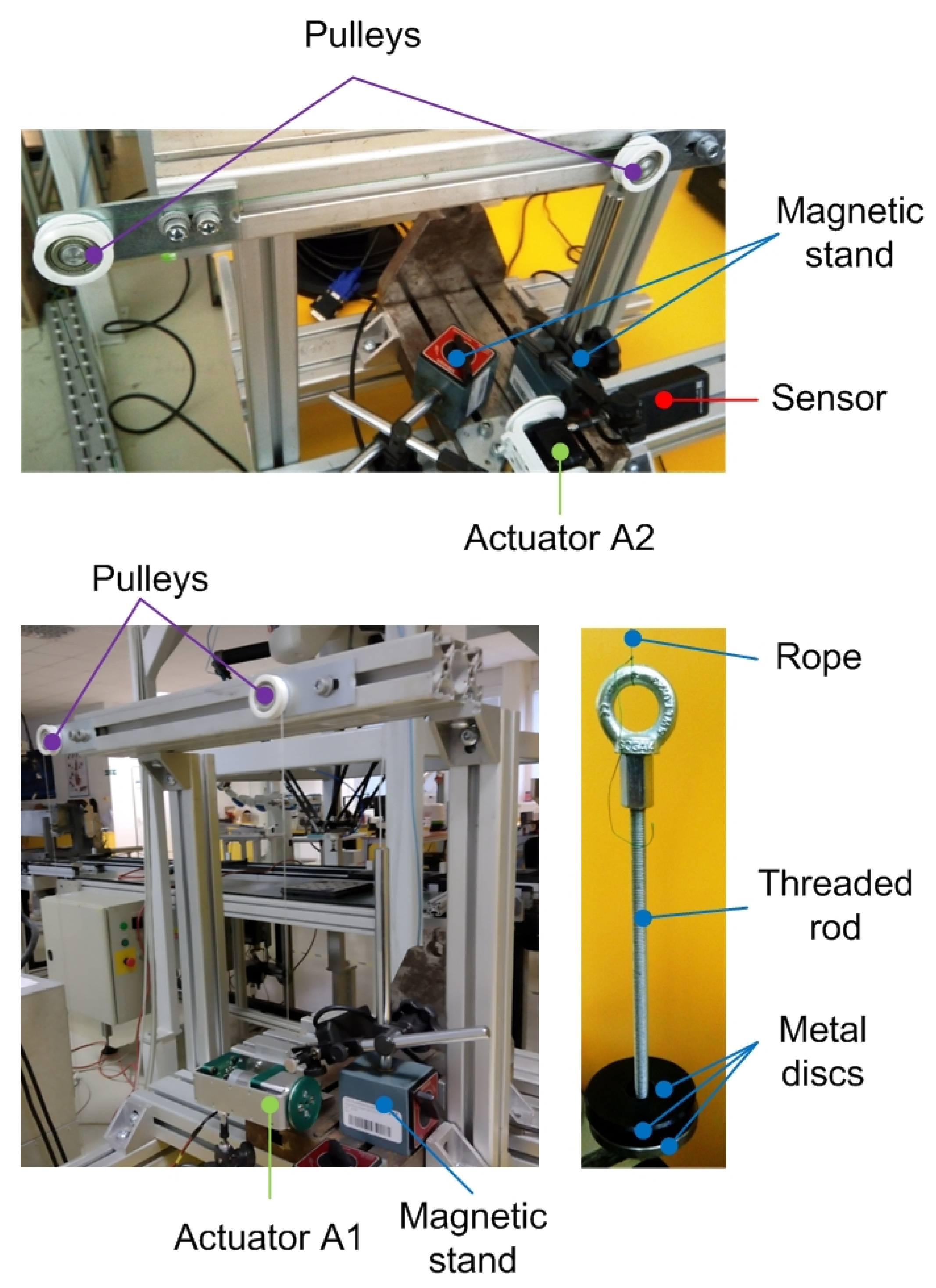 Machines | Free Full-Text | Verification of a Newly Developed Mobile  Robot’s Actuator Parameters