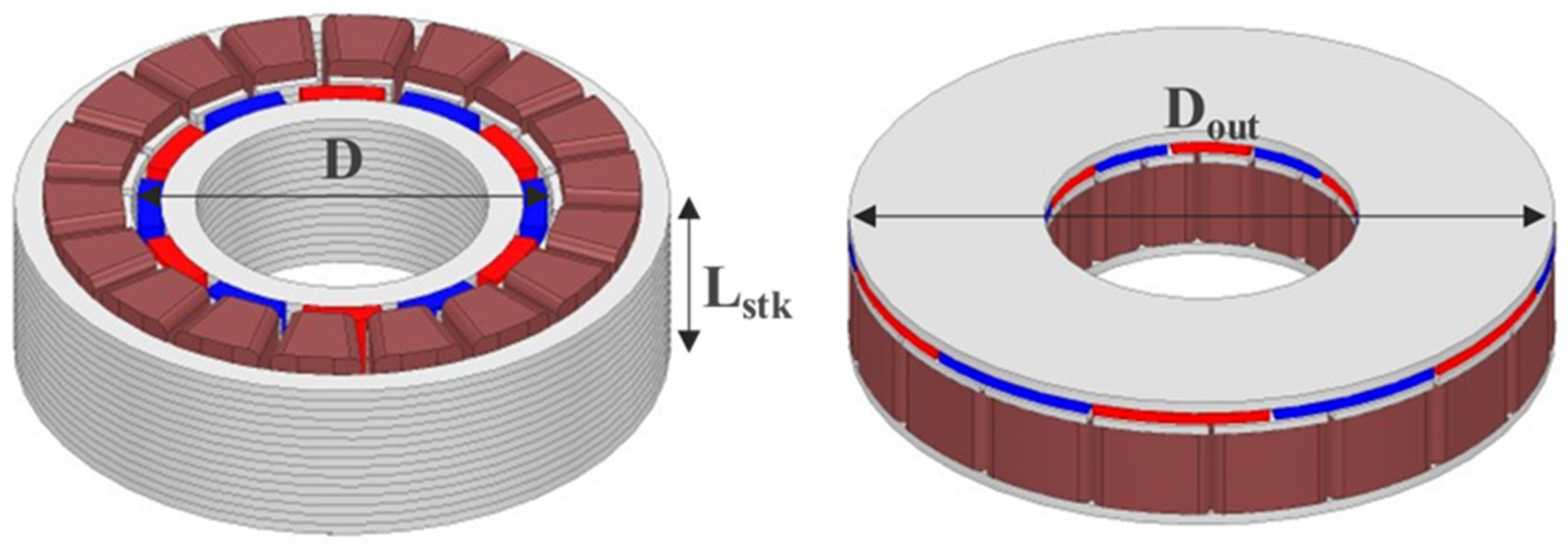 Machines 11 00445 g003