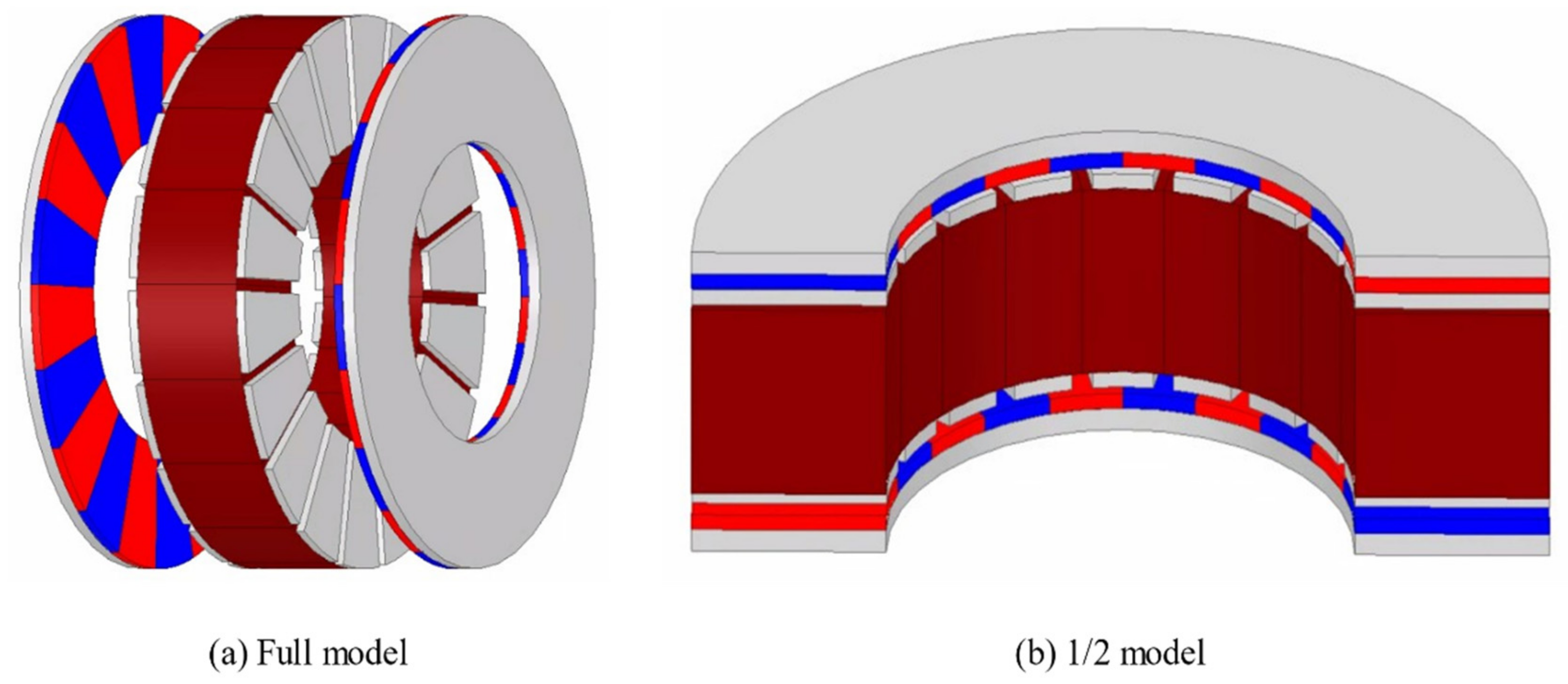 Machines 11 00445 g012