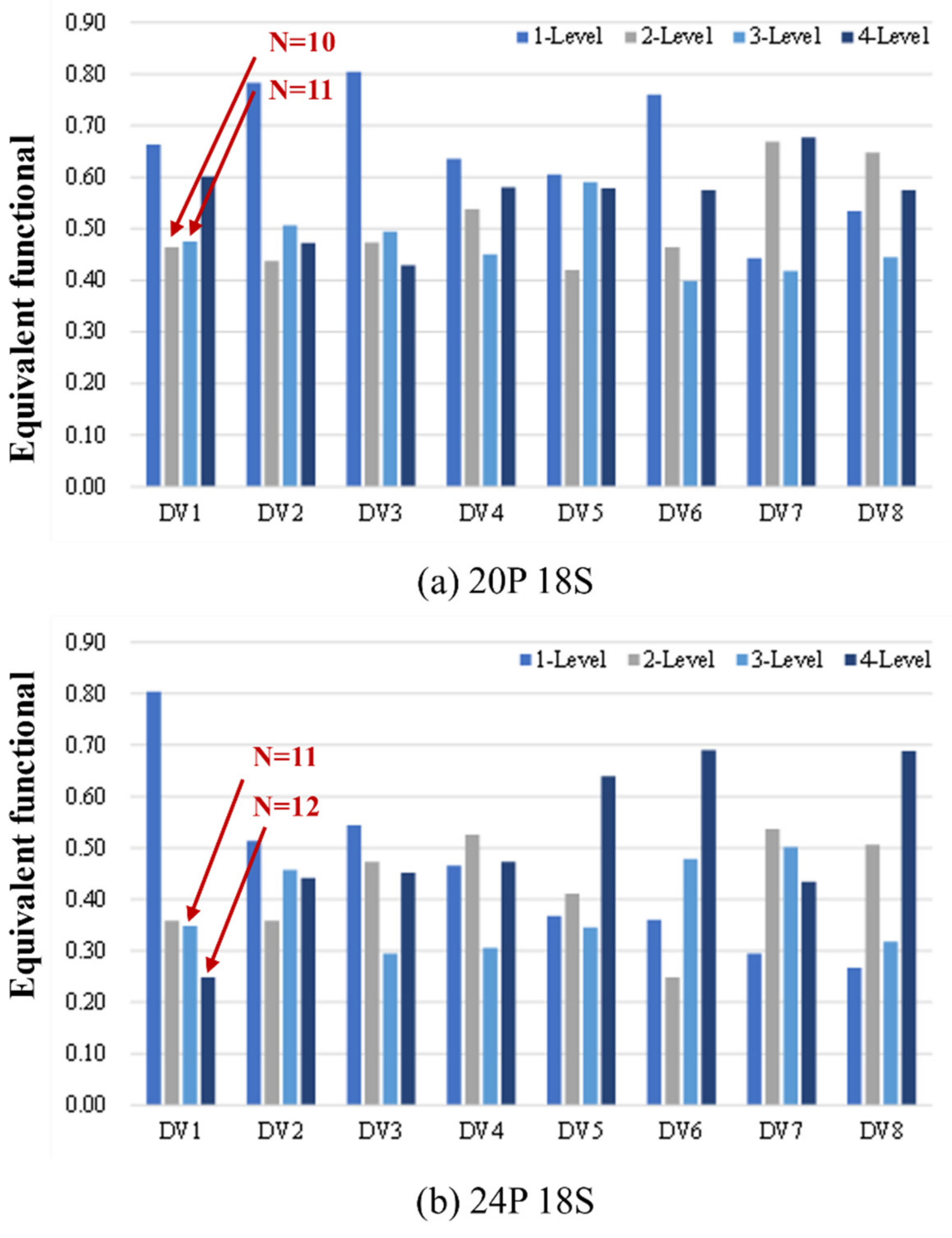 Machines 11 00445 g018