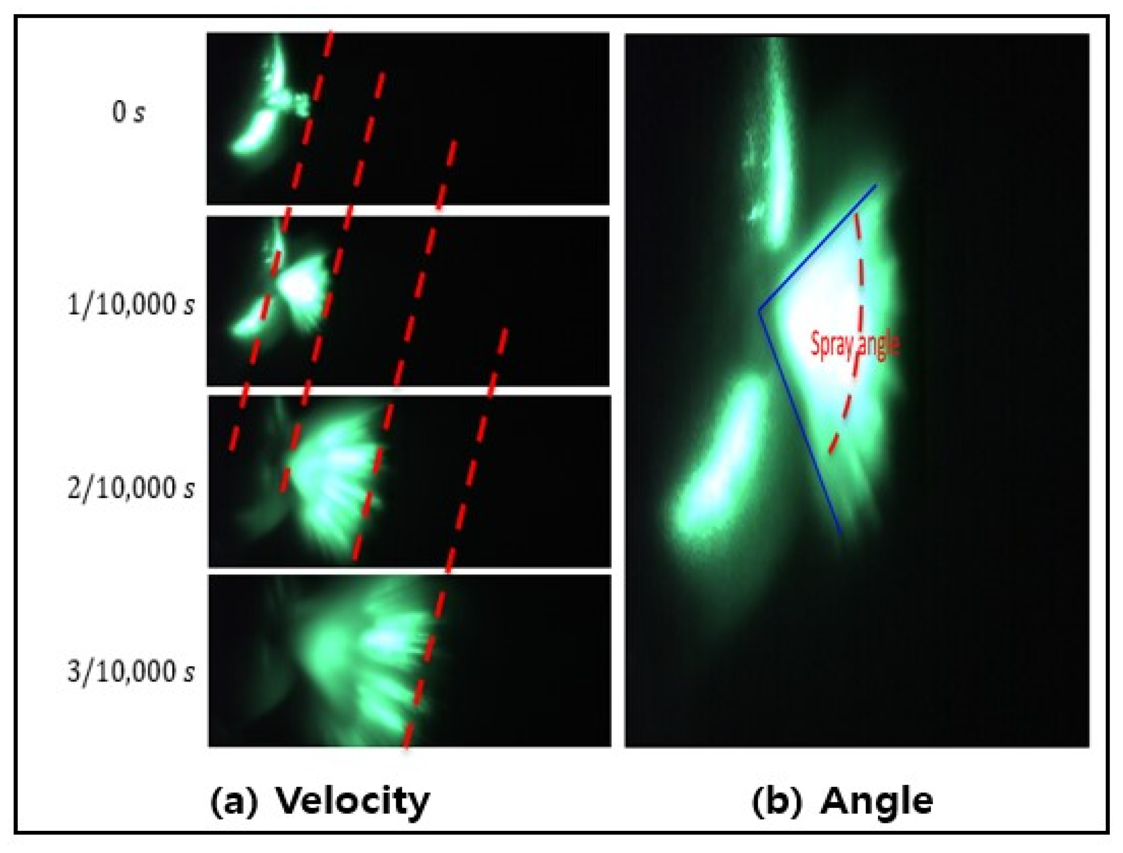 Machines 11 00456 g005