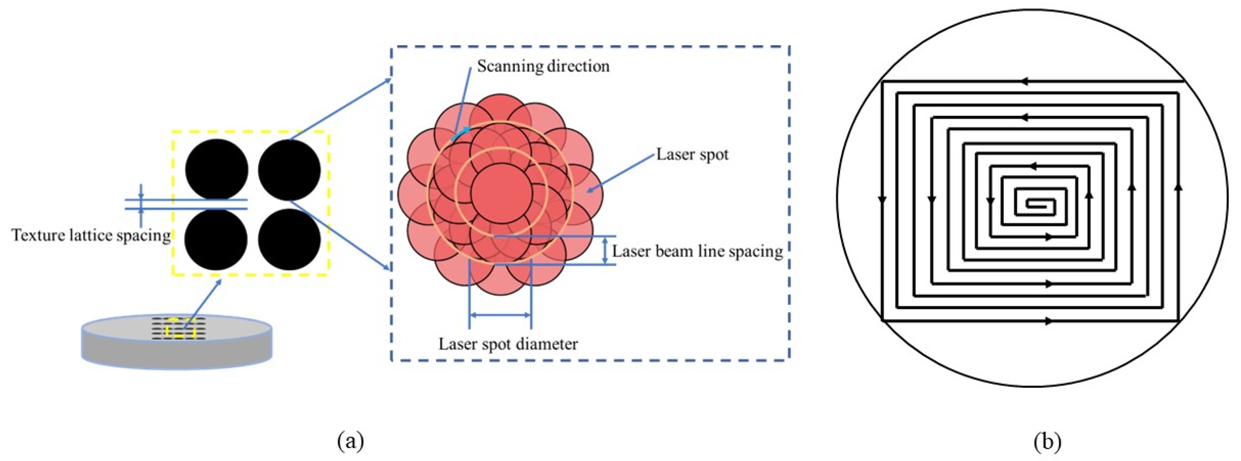 Machines 11 00473 g001