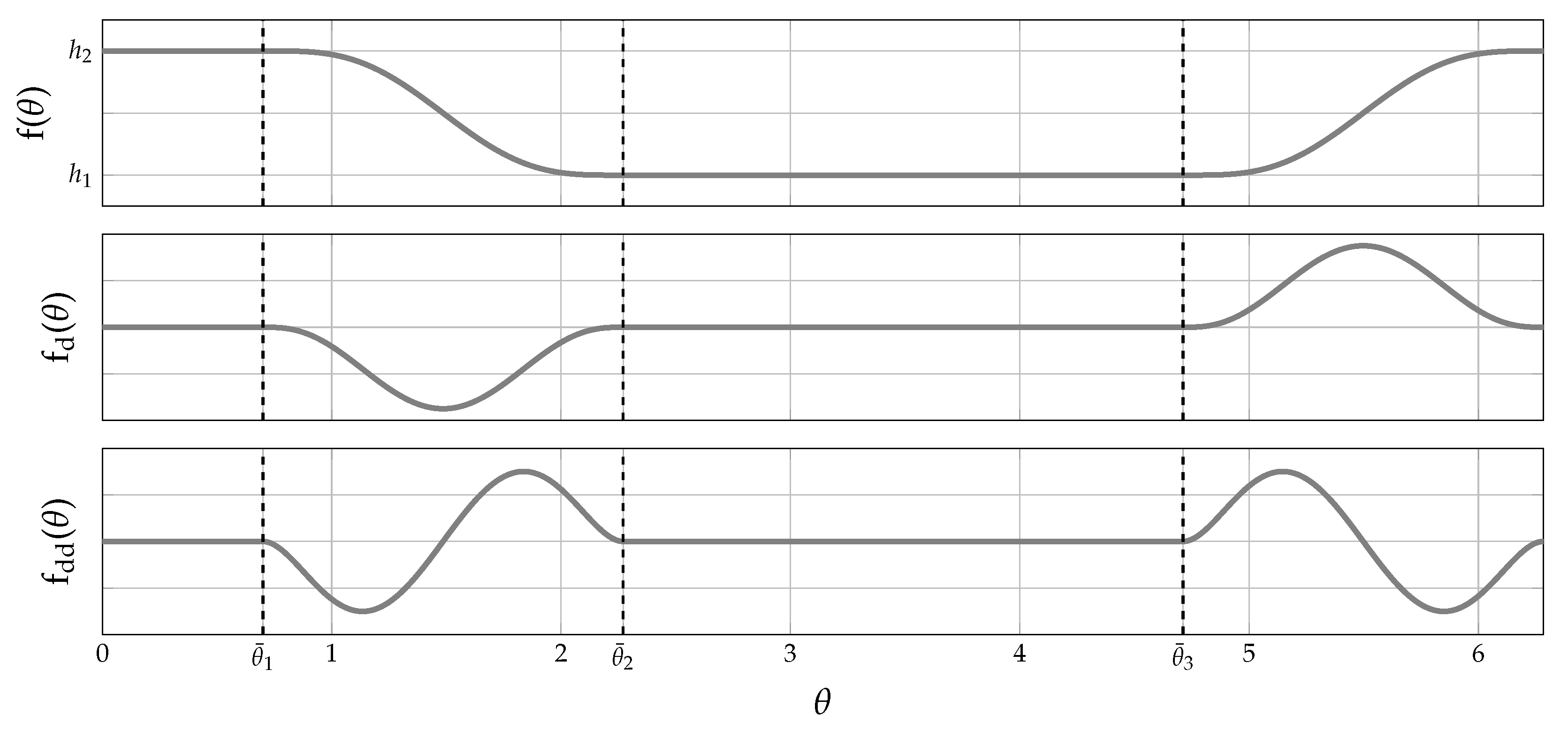Machines 11 00486 g002 Machines 11 00486 g002