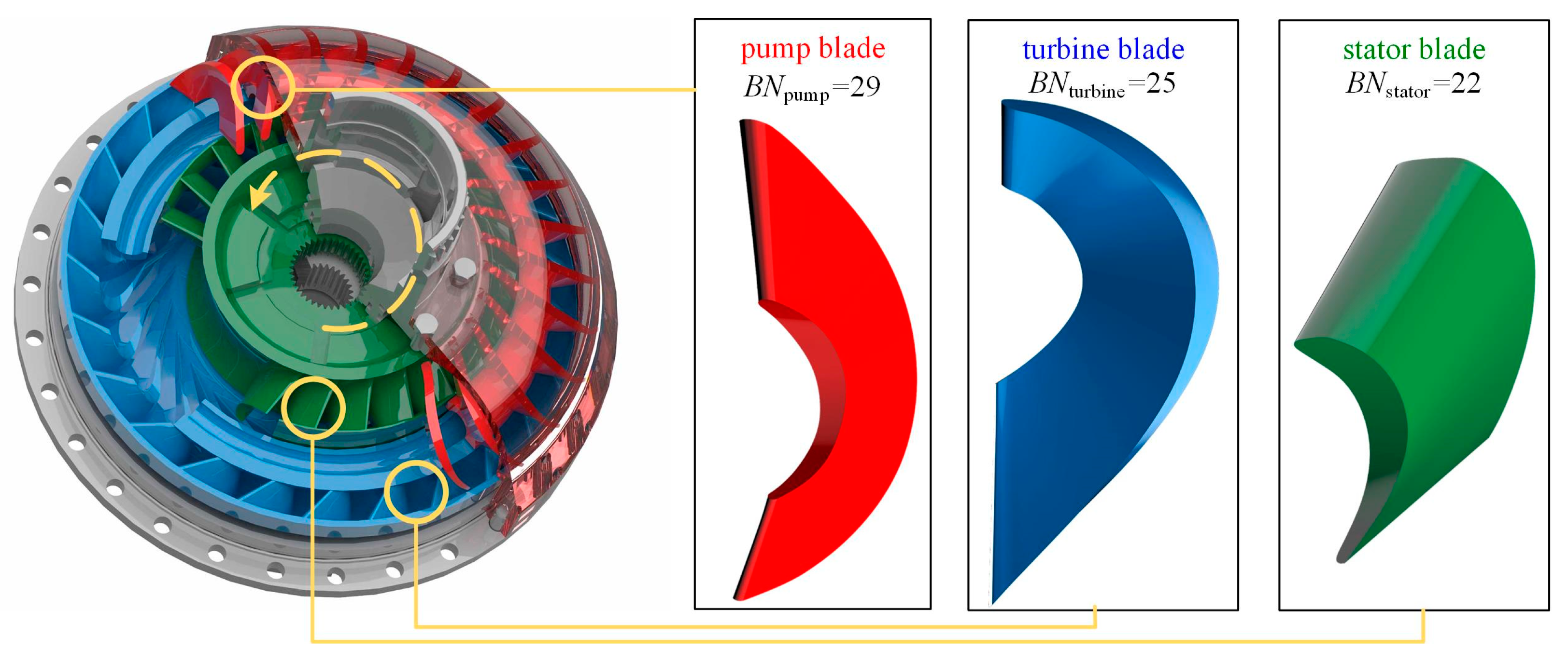 Machines 11 00489 g001 Machines 11 00489 g001