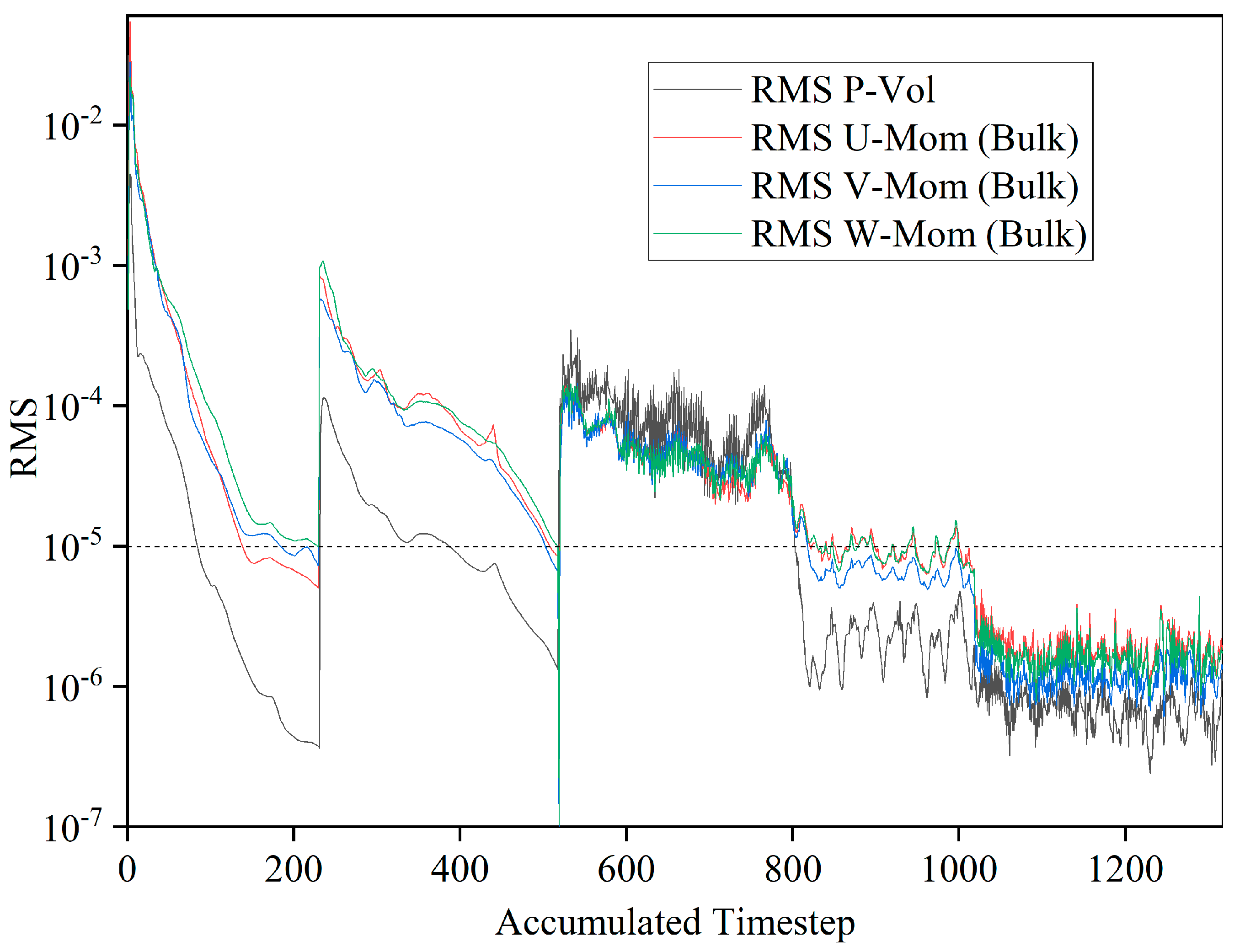 Machines 11 00489 g004 Machines 11 00489 g004