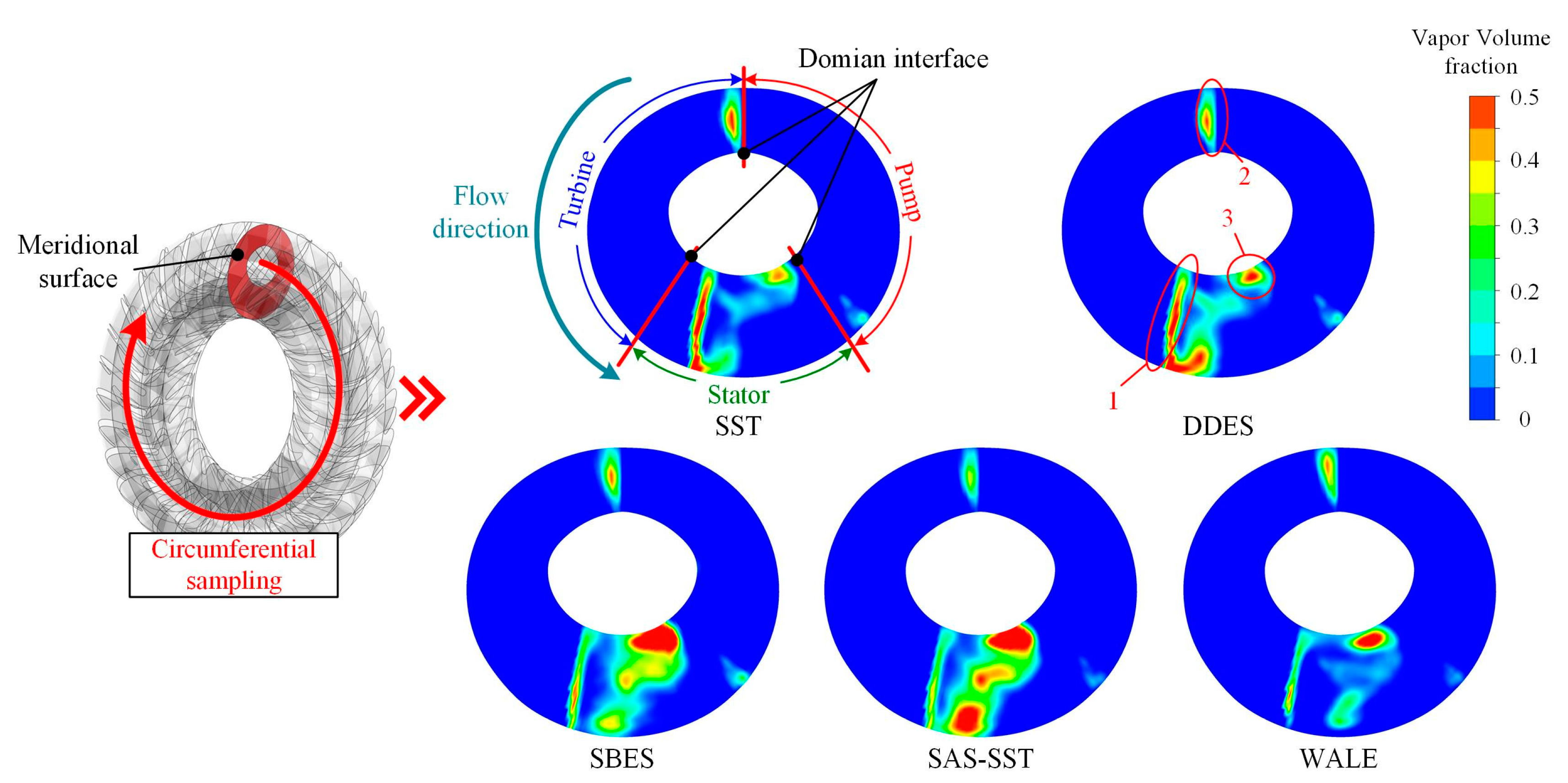 Machines 11 00489 g011 Machines 11 00489 g011