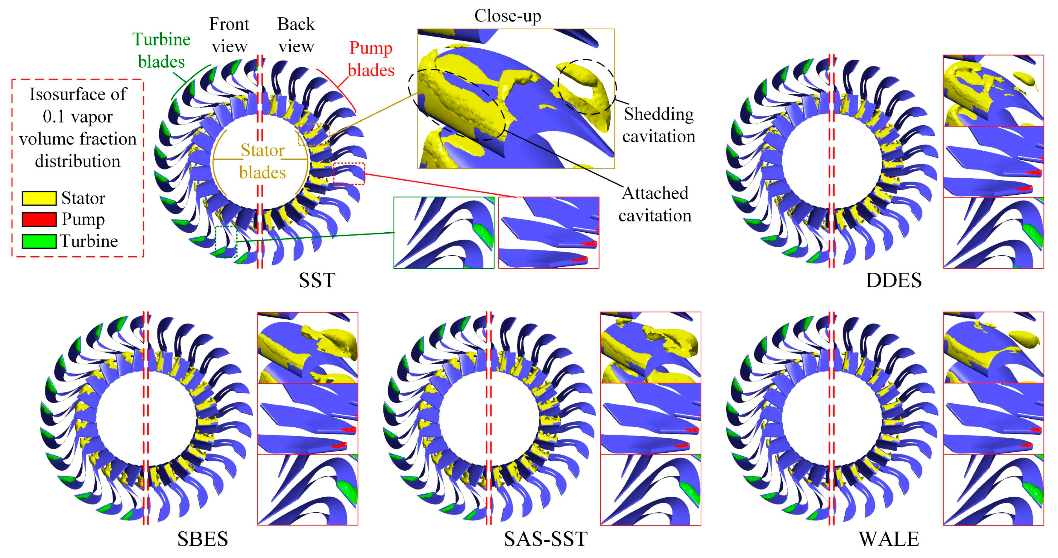 Machines 11 00489 g012 Machines 11 00489 g012