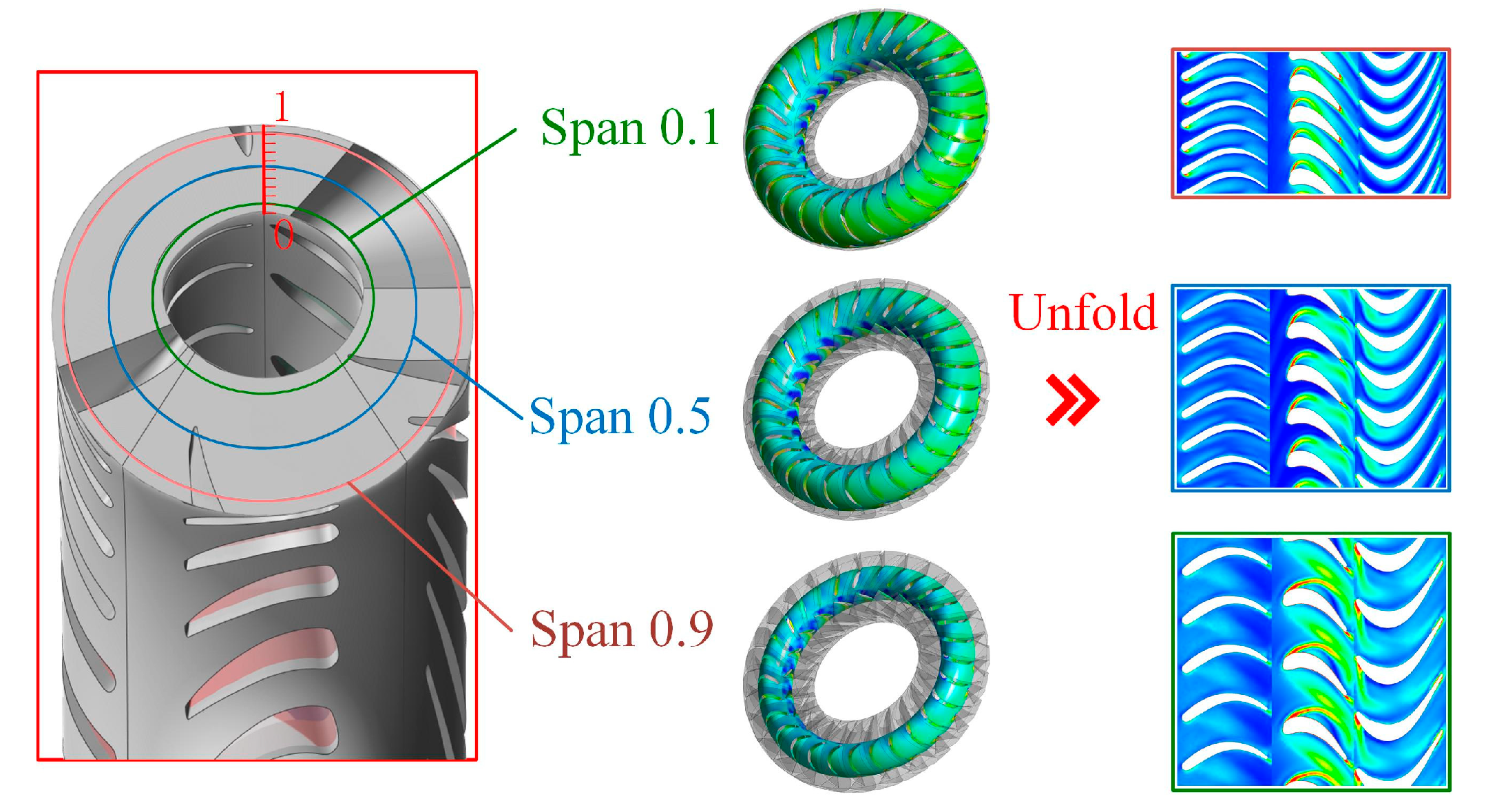 Machines 11 00489 g014 Machines 11 00489 g014