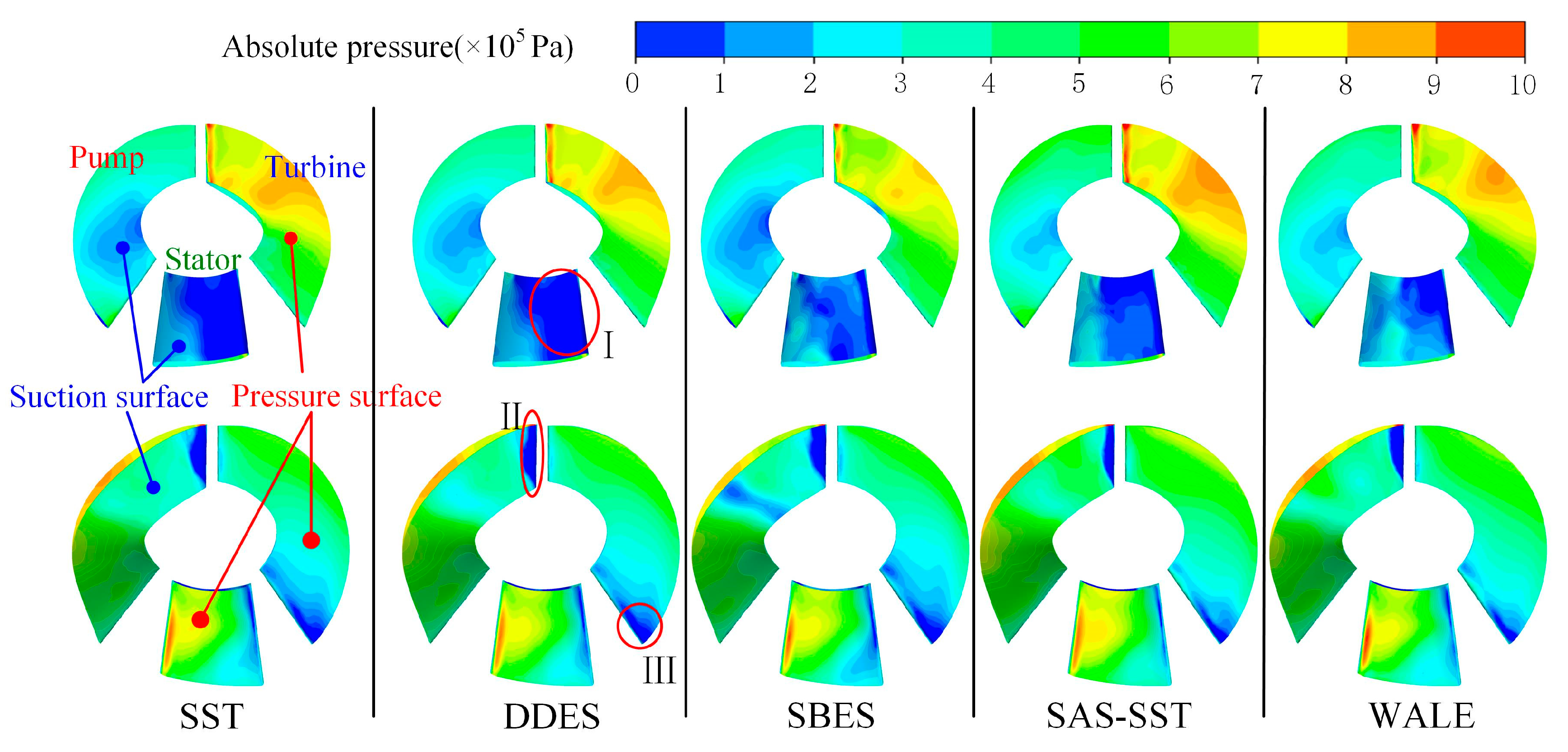Machines 11 00489 g017 Machines 11 00489 g017