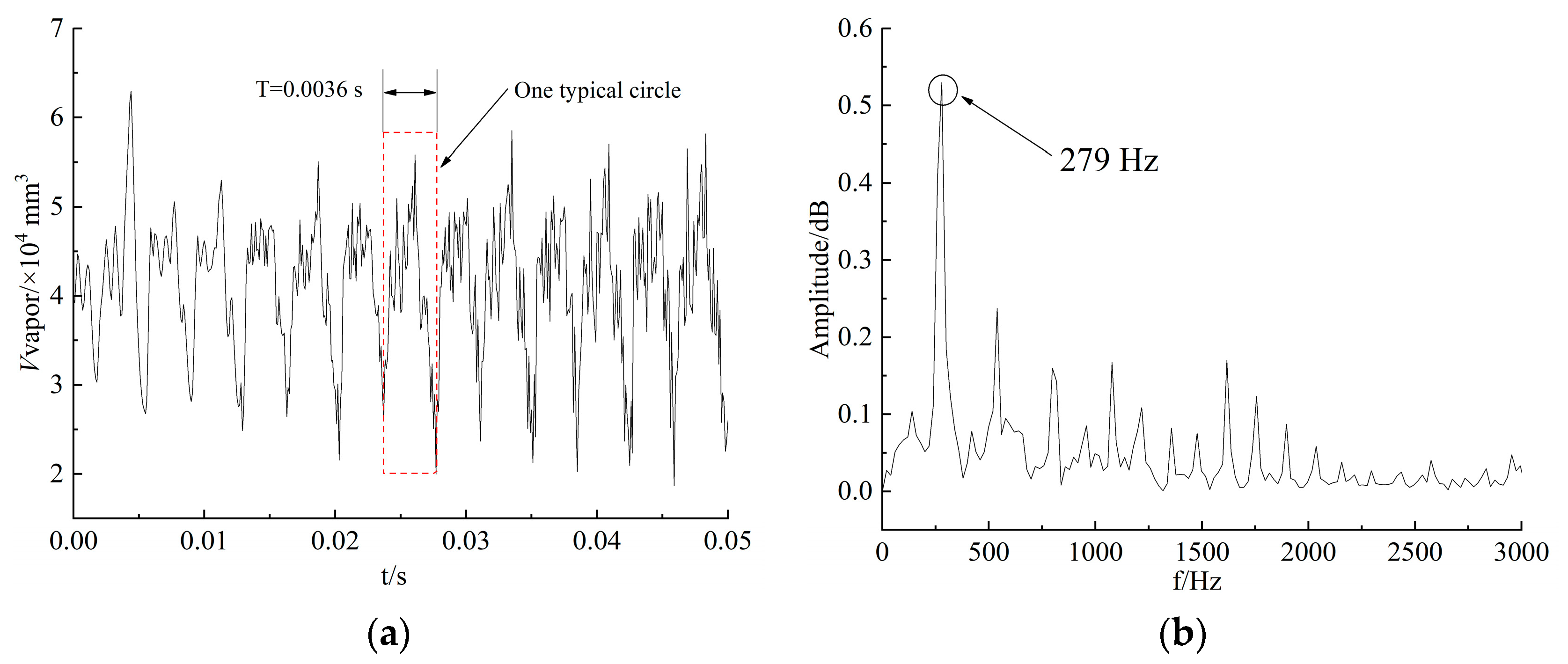 Machines 11 00489 g019 Machines 11 00489 g019